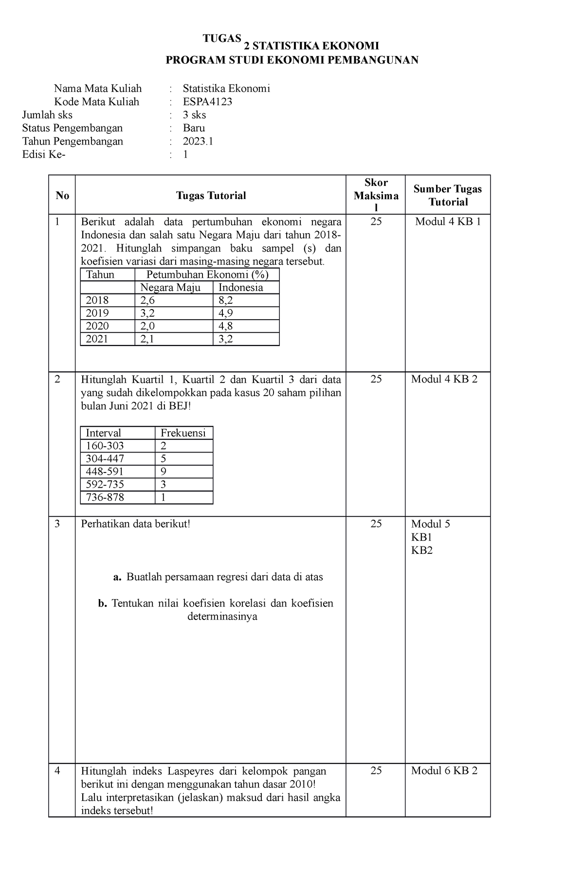 Tuton 2 Statistika Ekonomi 2023 - TUGAS 2 STATISTIKA EKONOMI PROGRAM ...