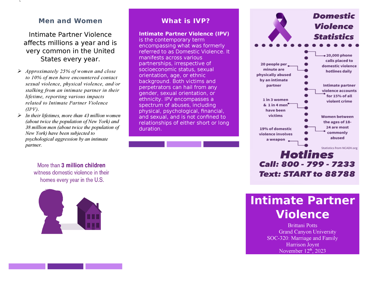 Intimate Partner Violence brochure - ` Men and Women Intimate Partner ...