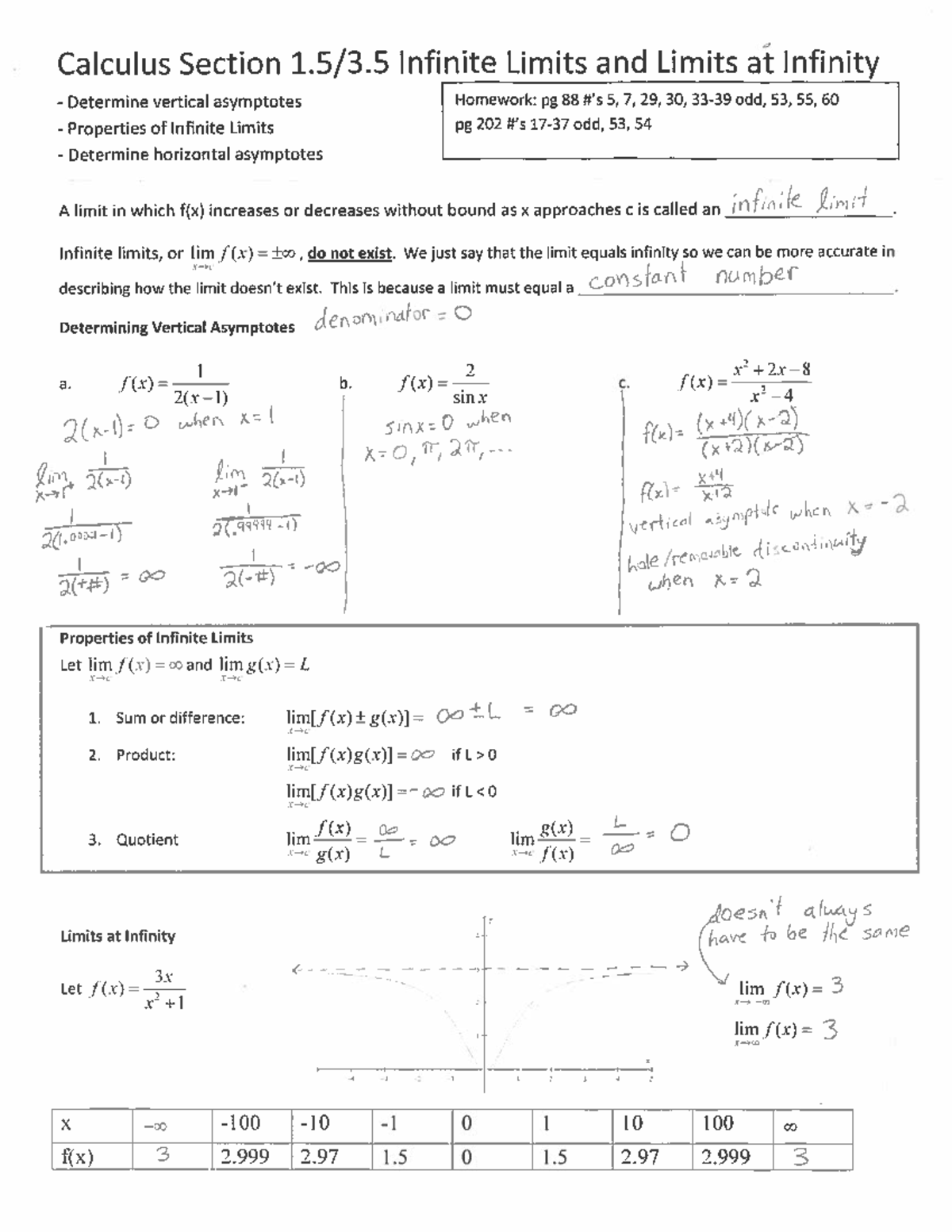 Limits At Infinity Worksheet Doc