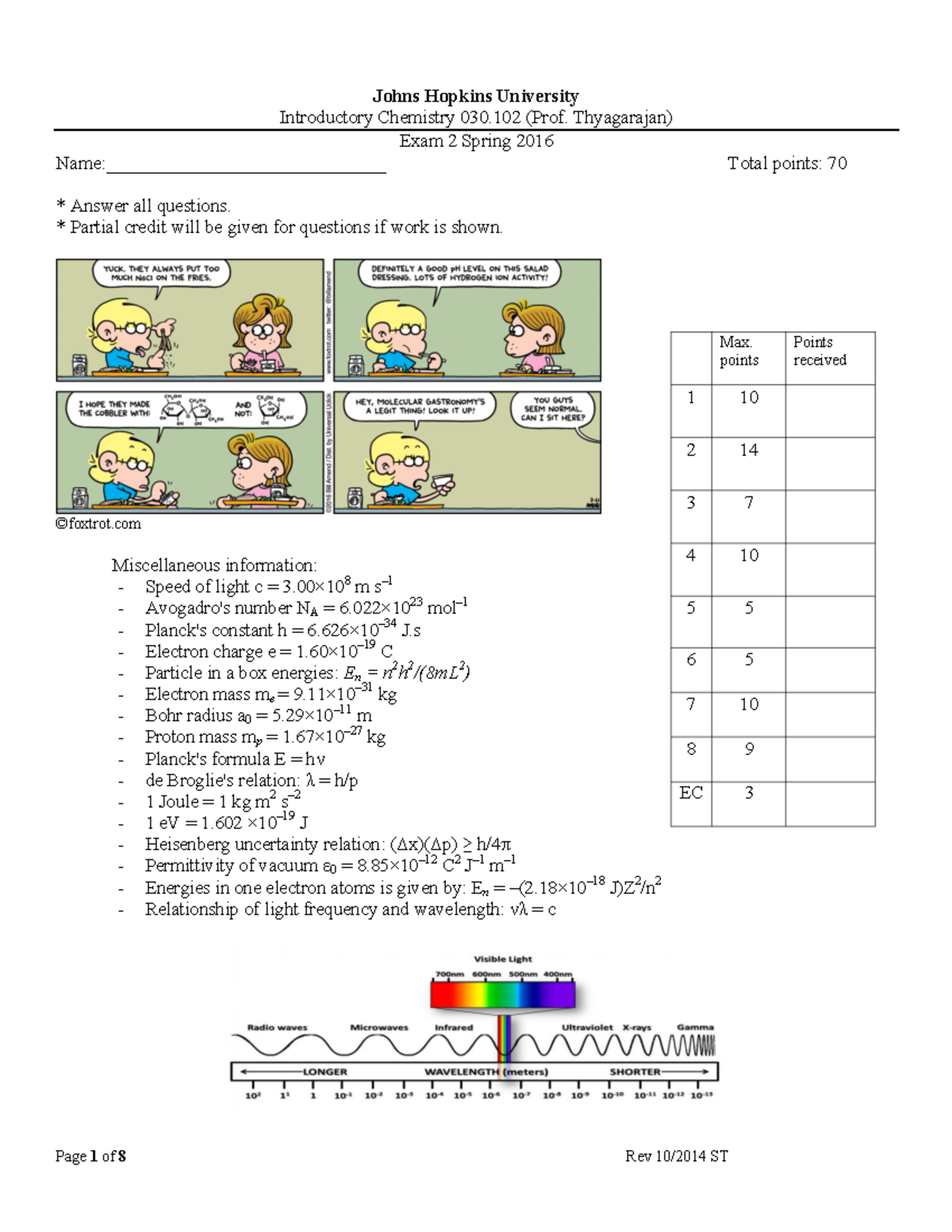 Exam 2 Spring 2016 Copy A - Introductory Chemistry 030 (Prof ...