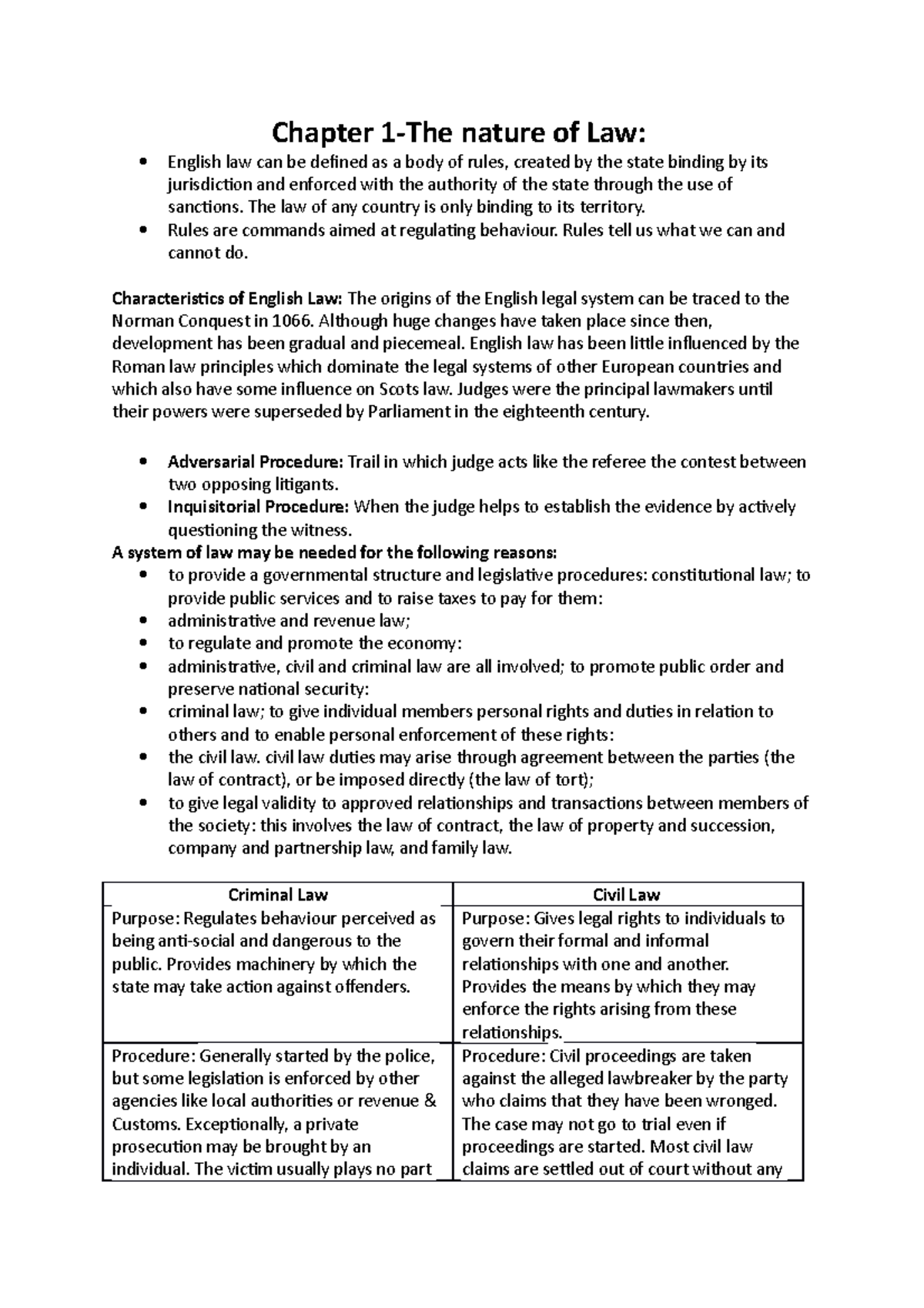 different-areas-of-law-drcamerongilbert