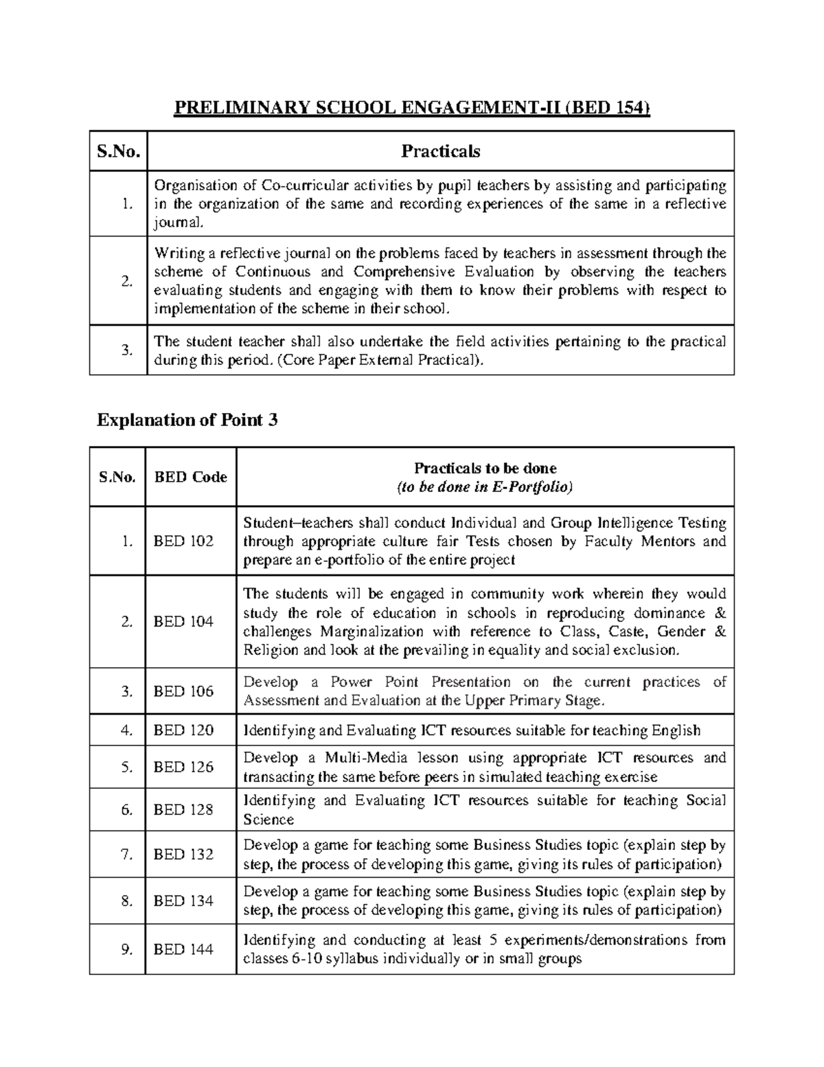 Assignments - PRELIMINARY SCHOOL ENGAGEMENT-II (BED 154) S. Practicals ...