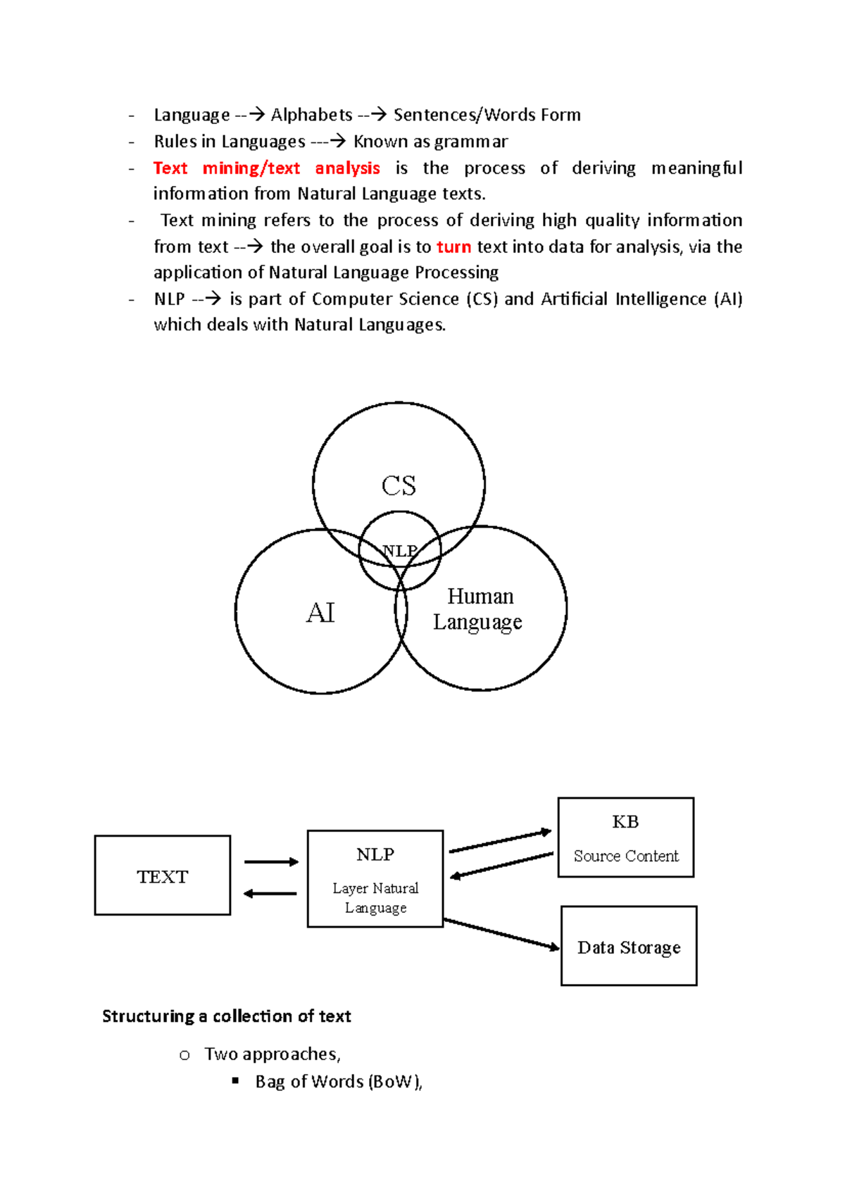 Week 7 Extra Slides - nothing - Language - Alphabets - Sentences/Words ...