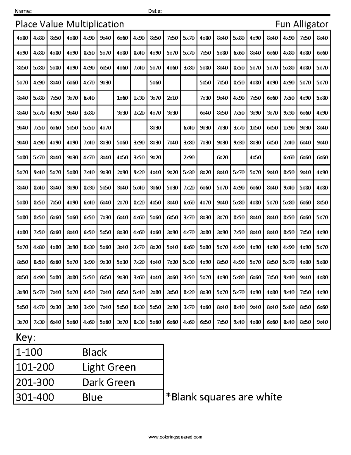 3G22 Place Value Multiplication Alligator third grade math - Name: Date ...