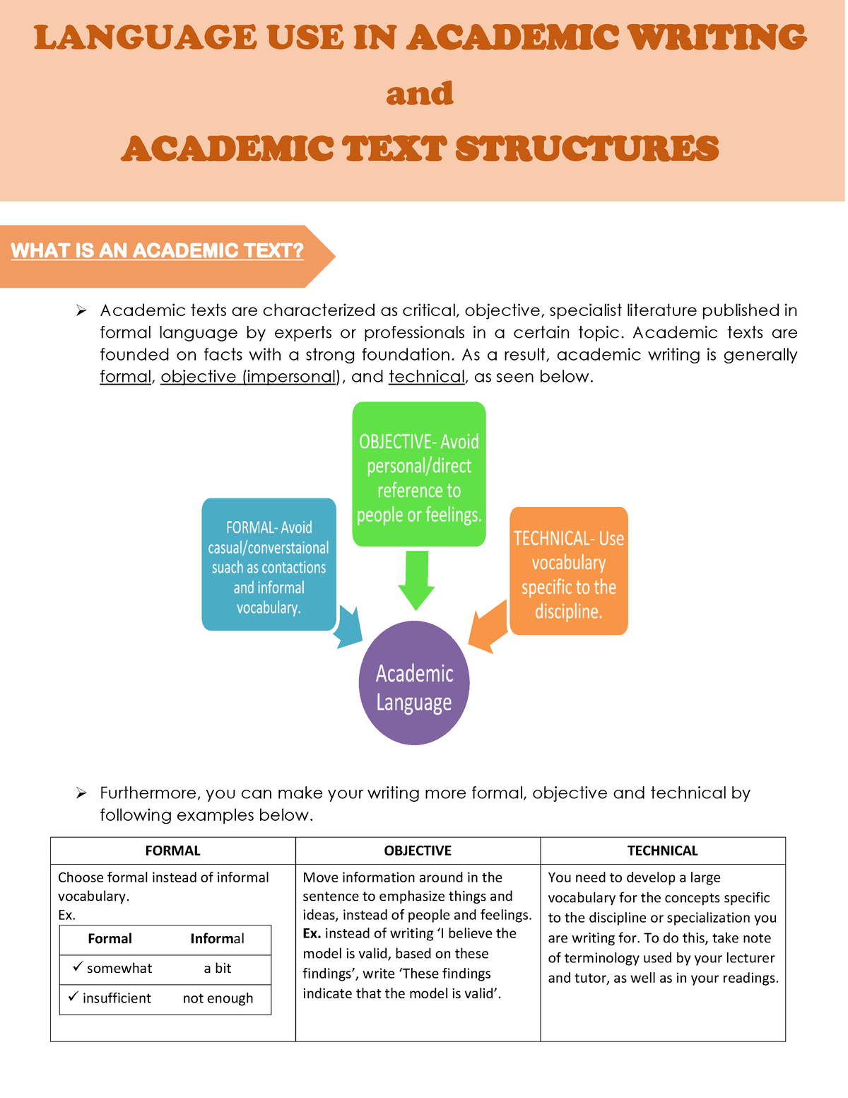 Academic Writing and Academic TEXT StructuresEAPP Academic texts are