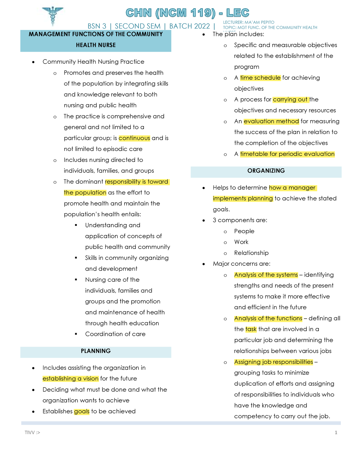 6-management-functions-of-a-community-health-nurse-medical-surgical