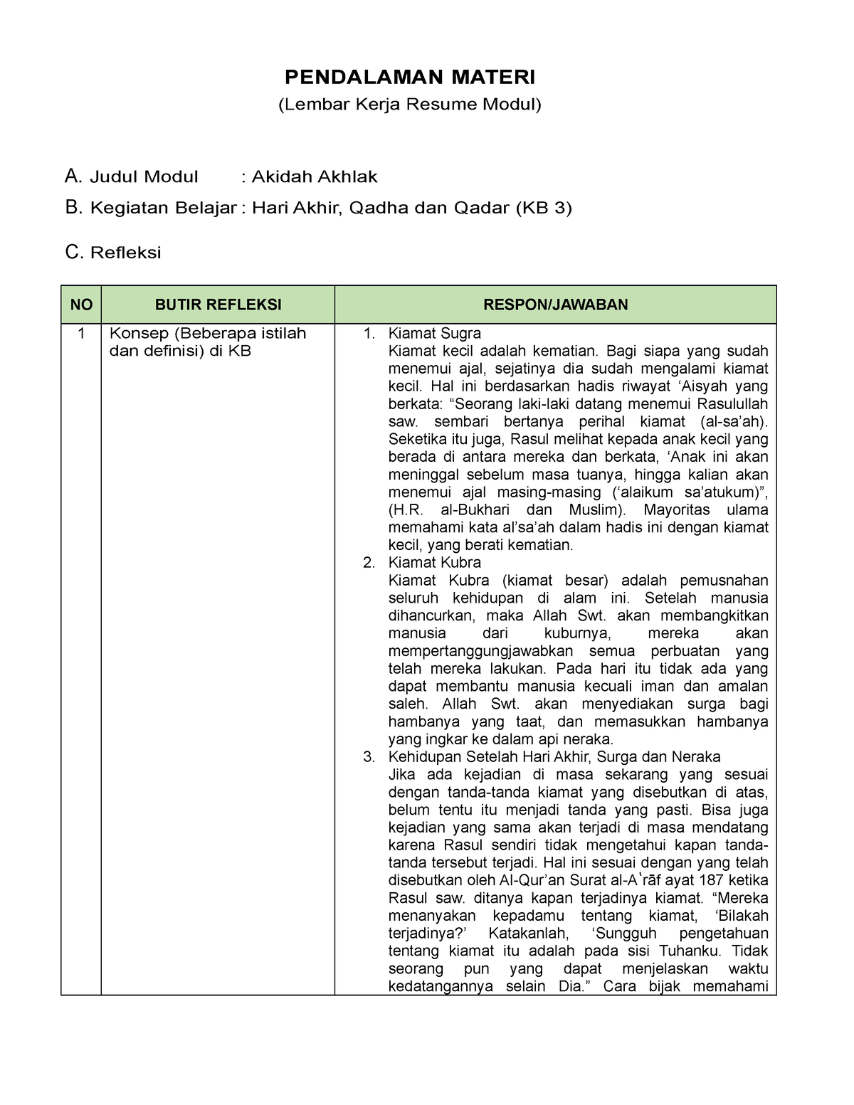 Akidah Akhlak KB 3 - PENDALAMAN MATERI (Lembar Kerja Resume Modul) A ...