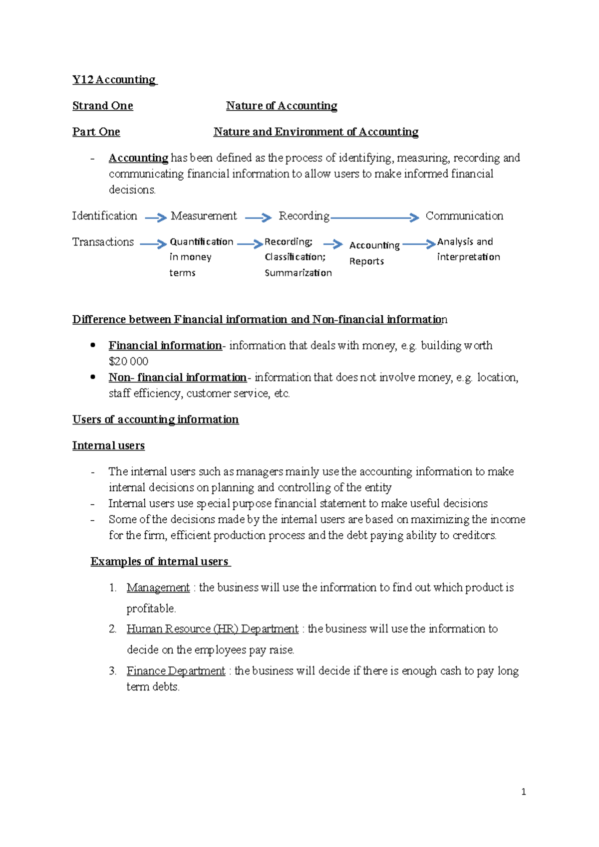 Strand 1 Nature of accounting - Y12 Accounting Strand One Nature of ...