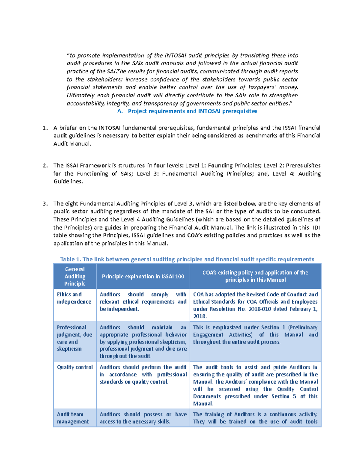 Financial Audit Manual - Copy - “to promote implementation of the ...