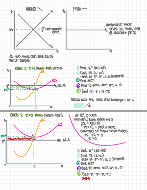 MACRO Class notes - Macroeconomics Chapter 4 ( Supply and Demand ...