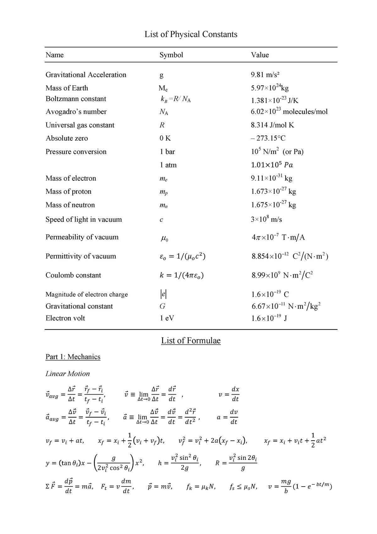 PH1011 - Formula List - Dr Leek - List of Physical Constants Name ...