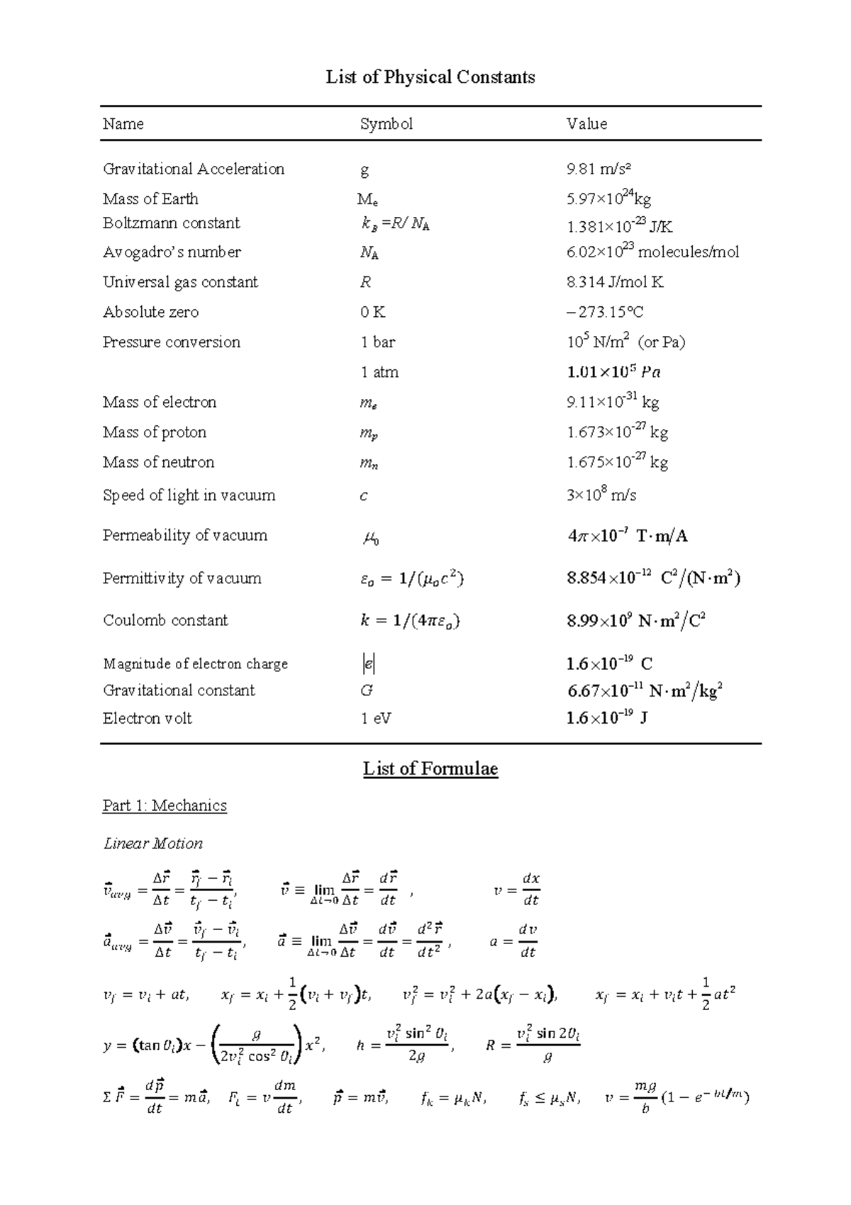 PH1011 - Formula List - Dr Leek - List of Physical Constants Name ...