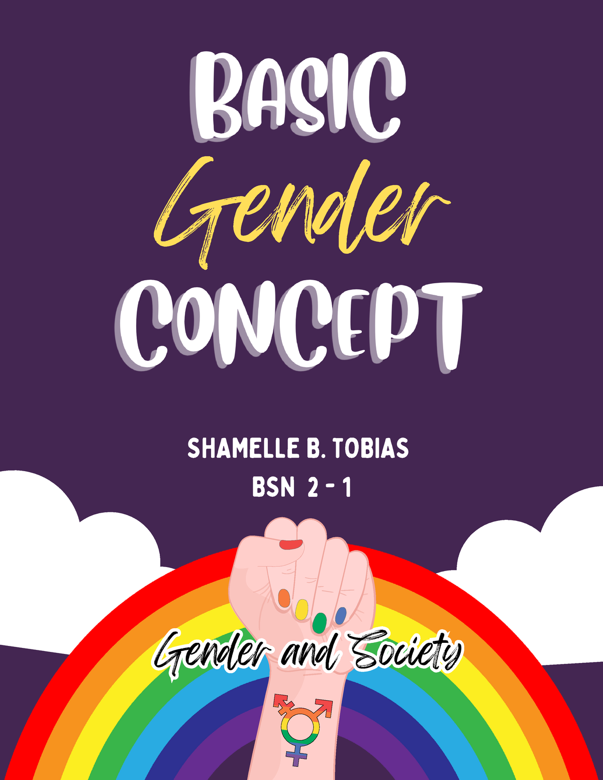 Basic Gender Concept - Gender SHAMELLE B. TOBIAS BSN 2 - 1 Gender And ...