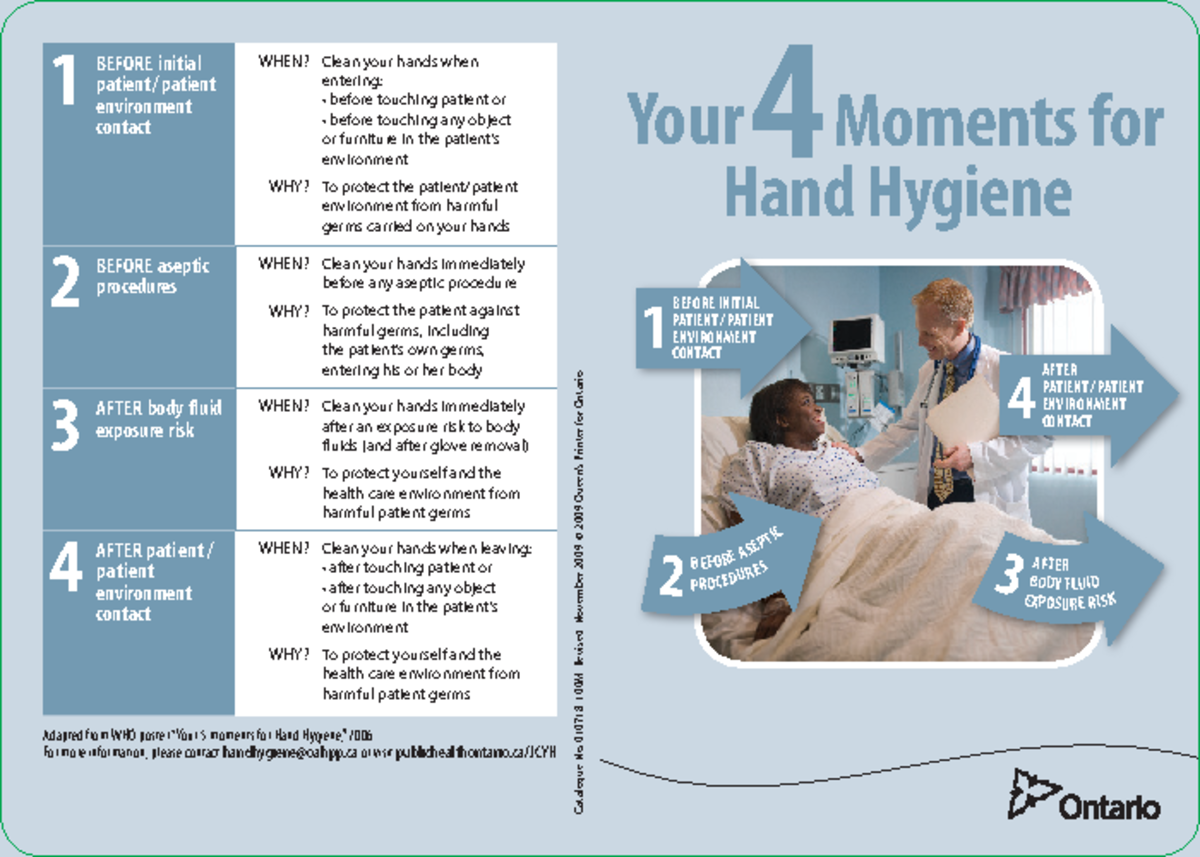 4 Moments for Hand Hygiene Poster Public Health Ontario Hand Hygiene