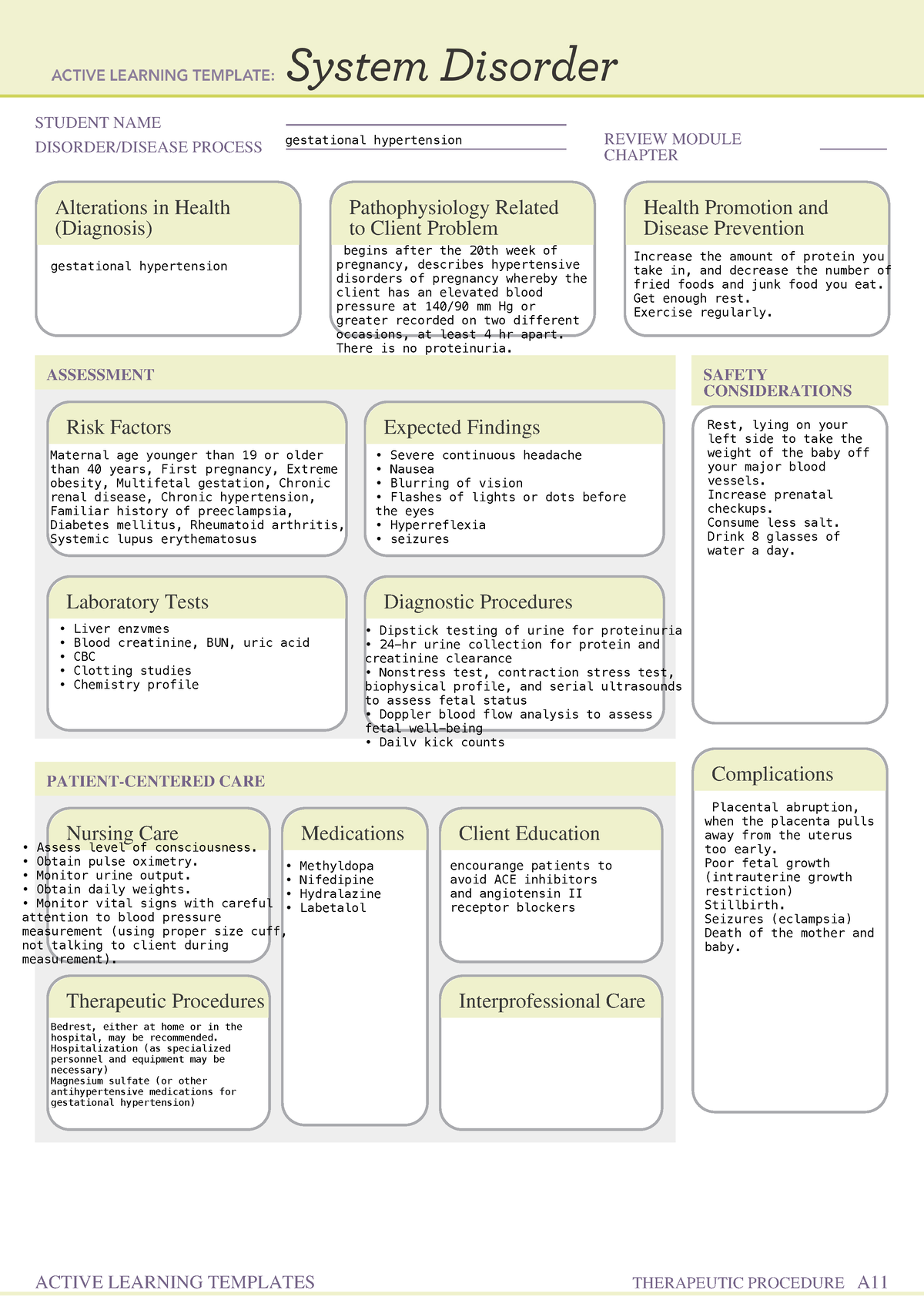 Gestational hypertension Prioritizing Provider's Prescriptions for a ...