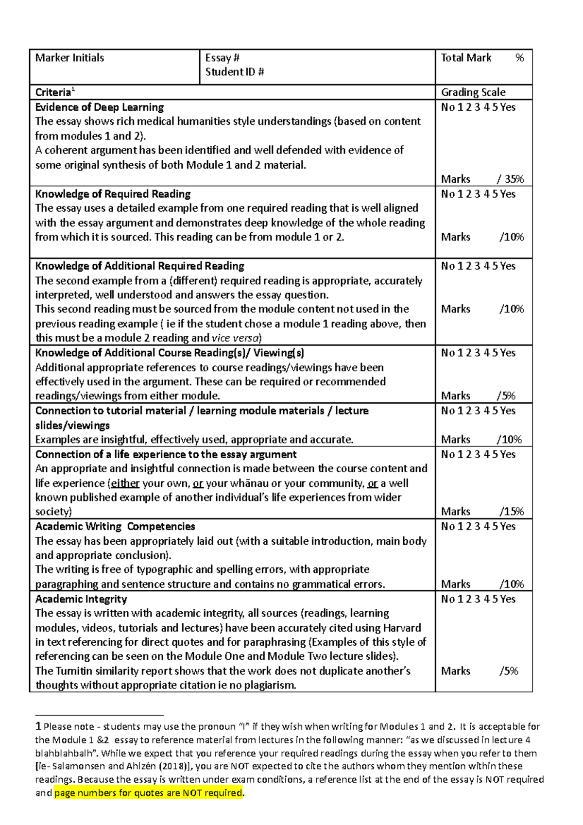 2020 Marking Criteria for Progress 1 Test Essay docx Marker Initials