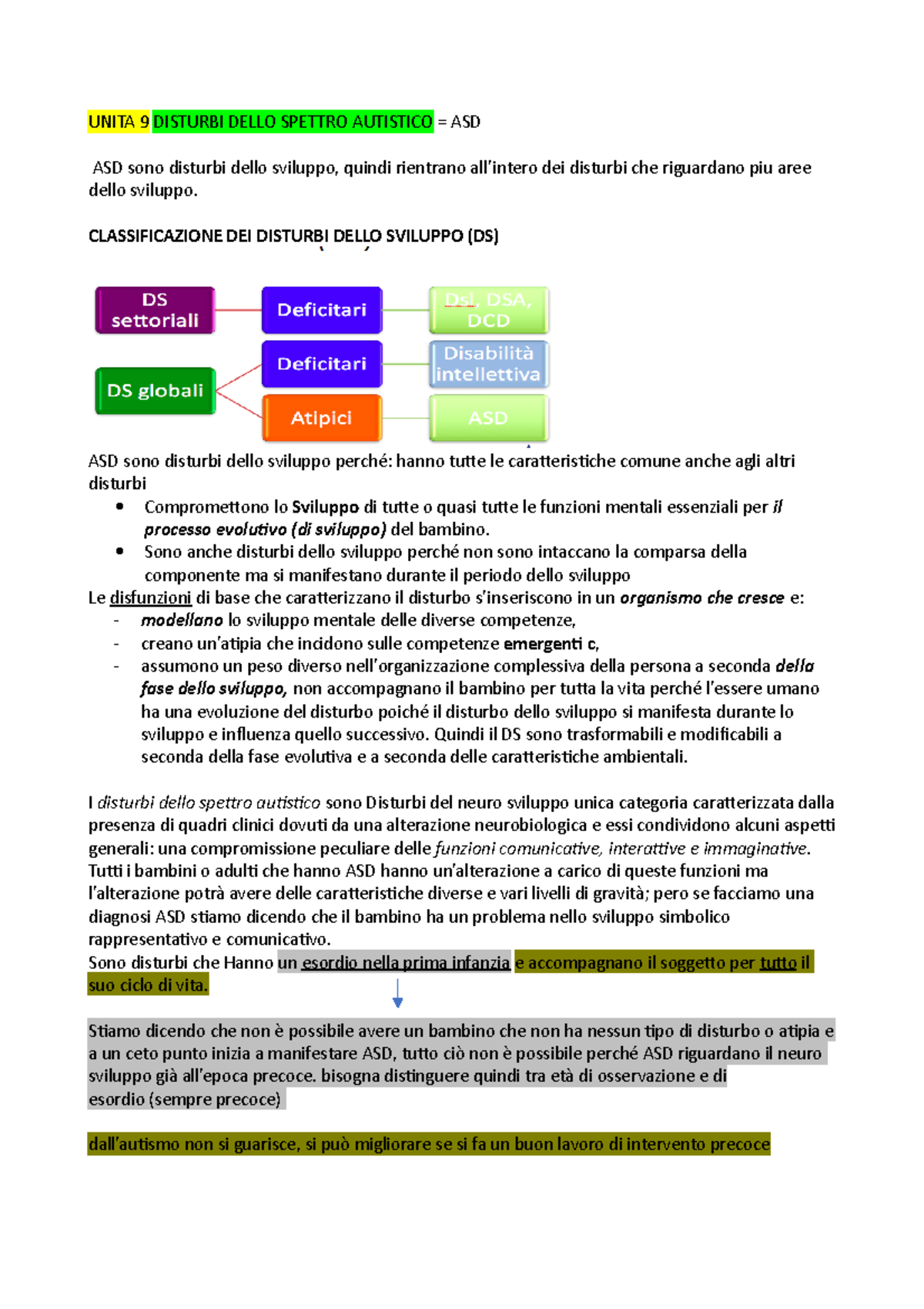 Unita 9 Disturbi Dello Spettro Autistico - UNITA 9 DISTURBI DELLO ...