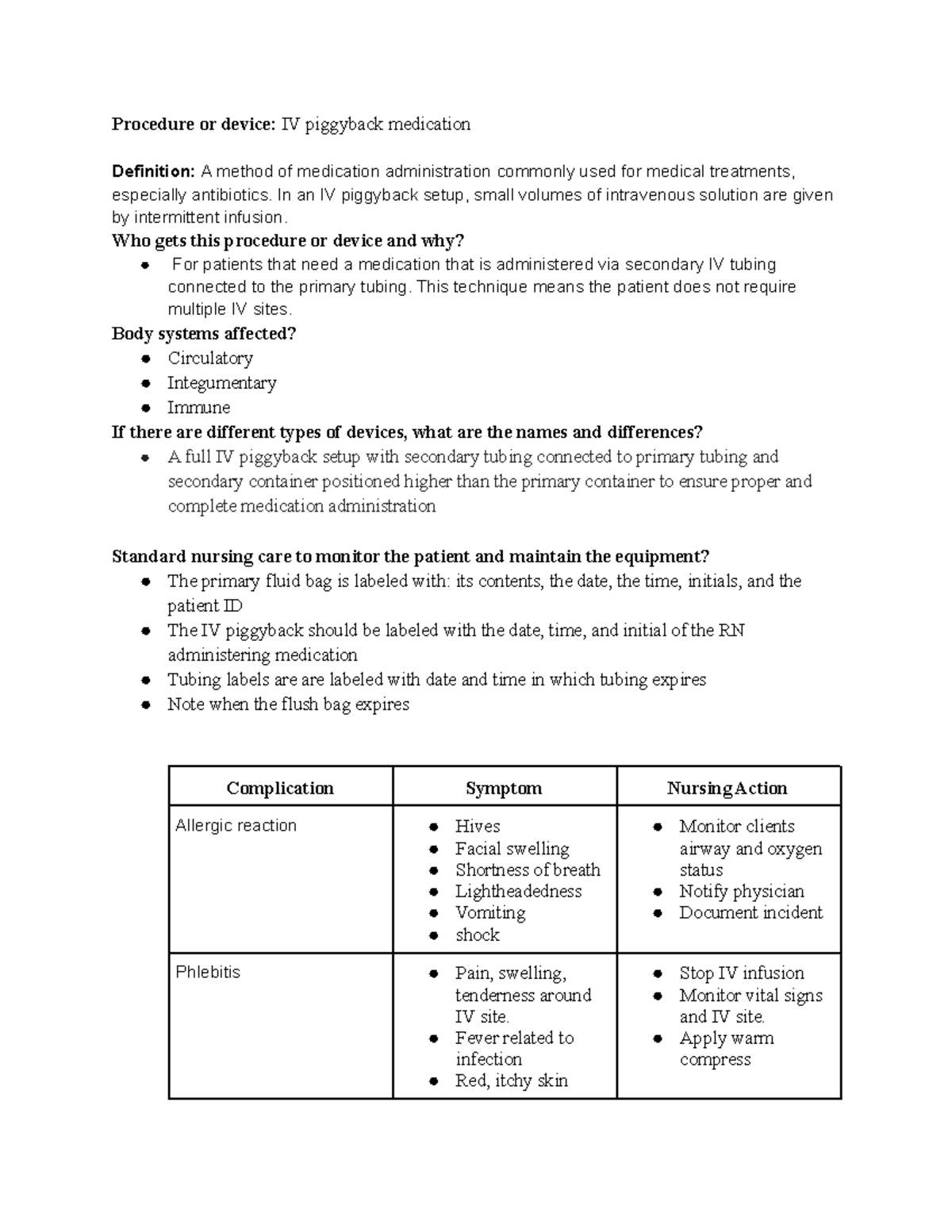 IV piggyback medication concept map - Procedure or device: IV piggyback  medication Definition: A - Studocu