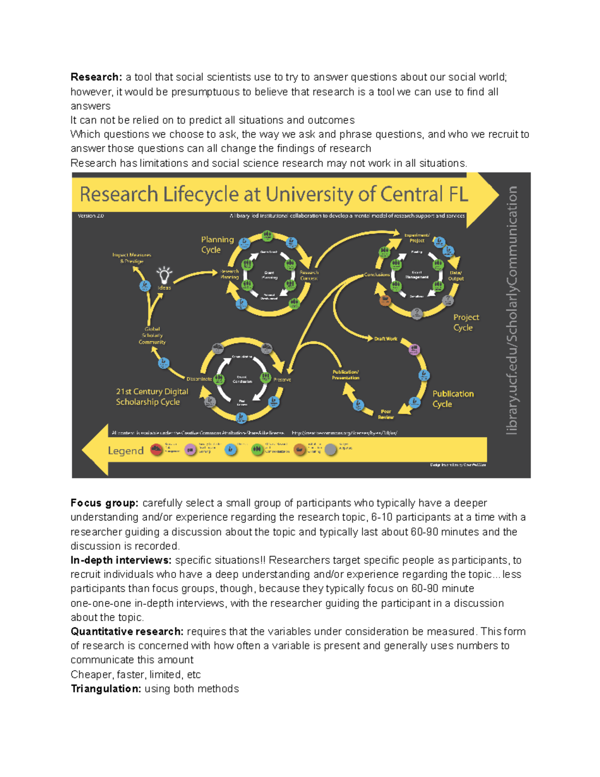 COM1000 Module 3 notes - Research: a tool that social scientists use to ...