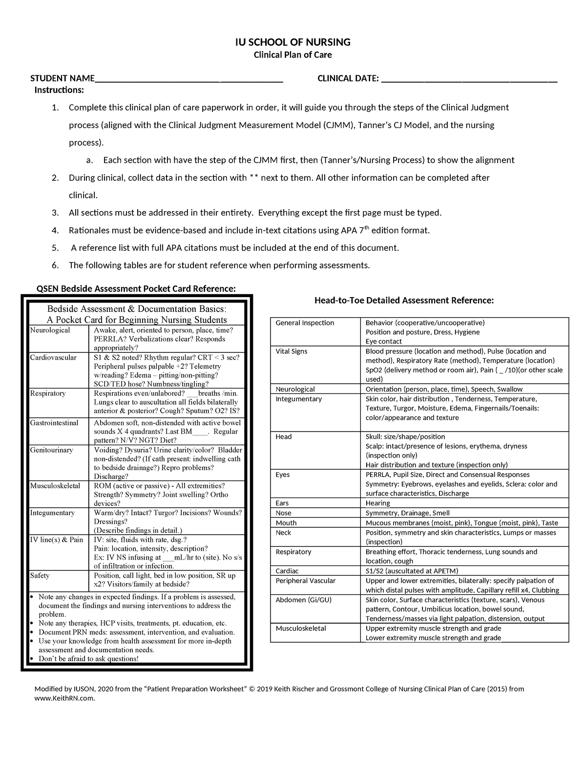 B260 Clinical Plan of Care Paperwork CJ Version 2023 - IU SCHOOL OF ...