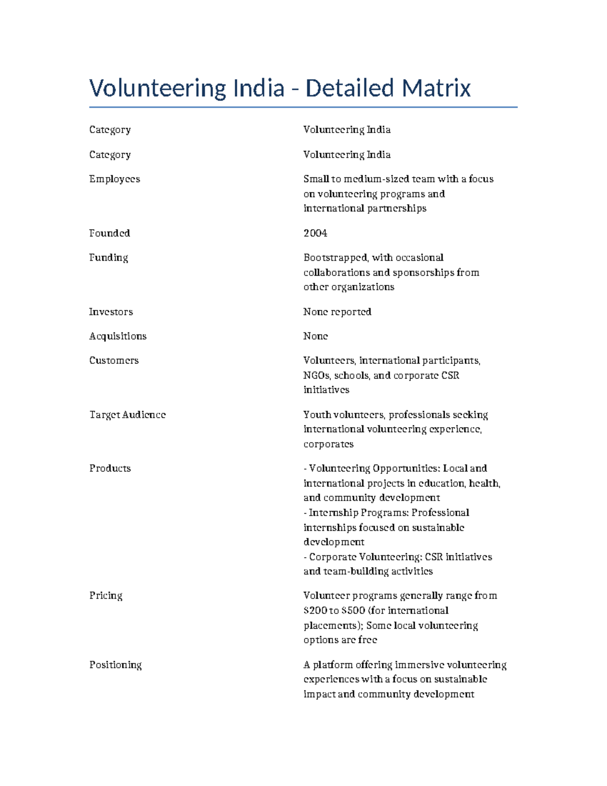Volunteering India Detailed Matrix - Volunteering India - Detailed ...