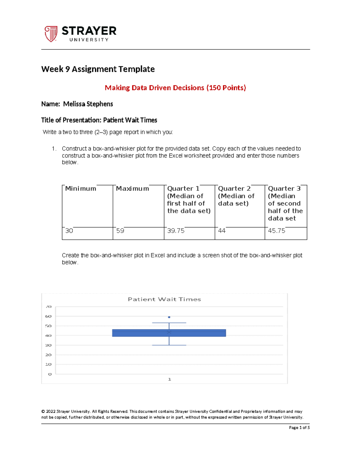 week 9 assignment making data driven decisions