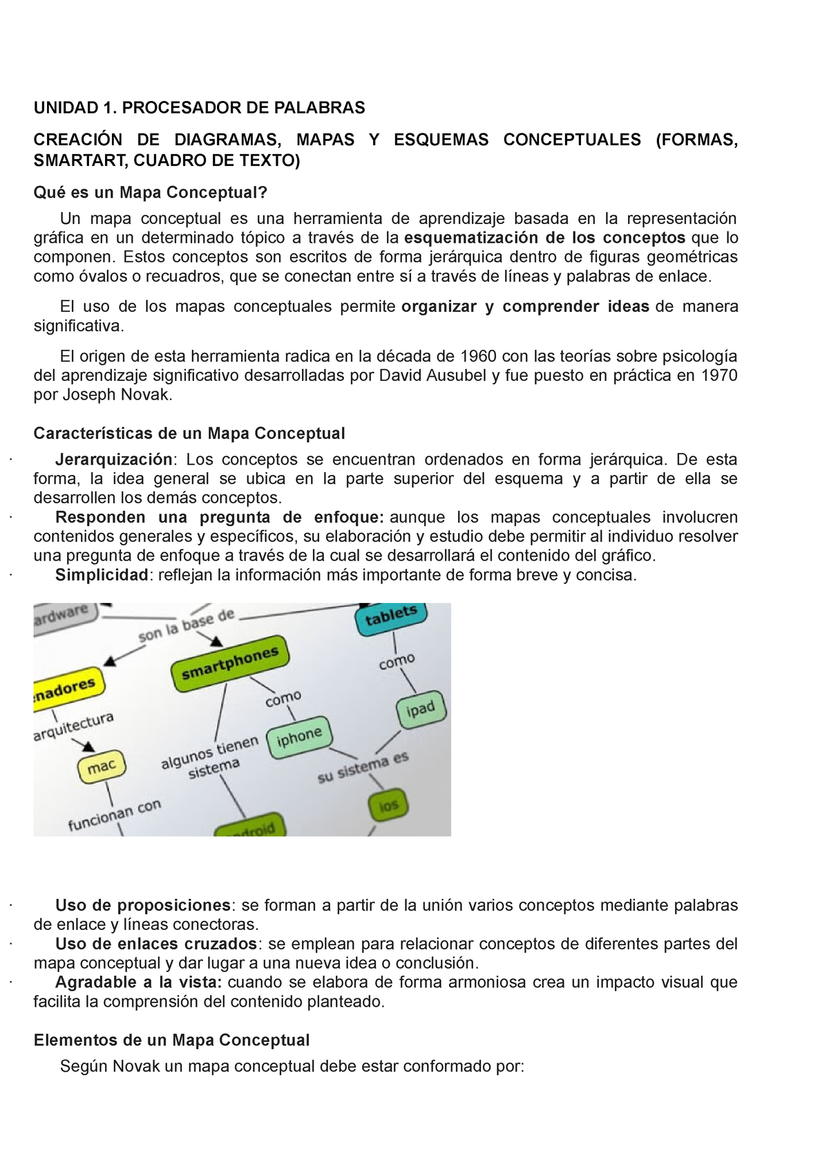 Grado Tercero - APUNTES - UNIDAD 1. PROCESADOR DE PALABRAS CREACIÓN DE  DIAGRAMAS, MAPAS Y ESQUEMAS - Studocu