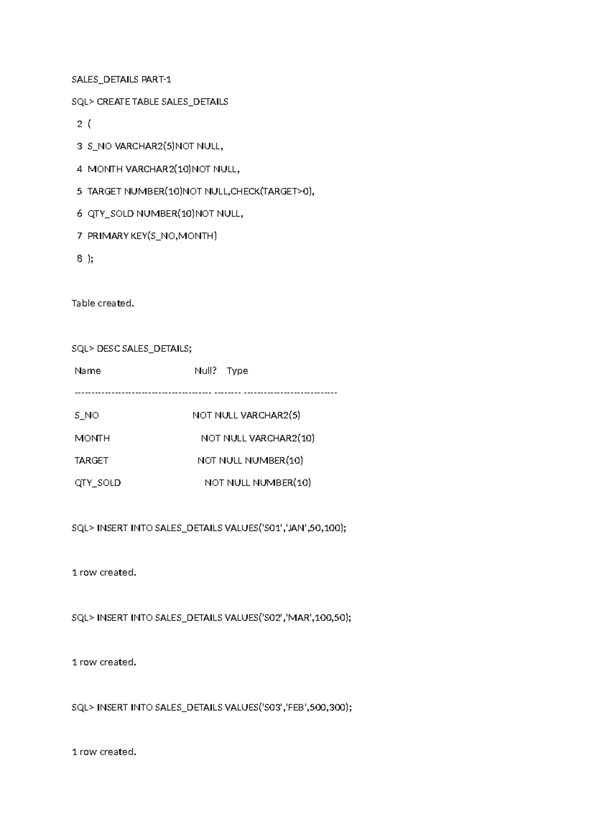 Sales Details PART-1 - DBMS lab part a fifth - SALES_DETAILS PART- SQL ...