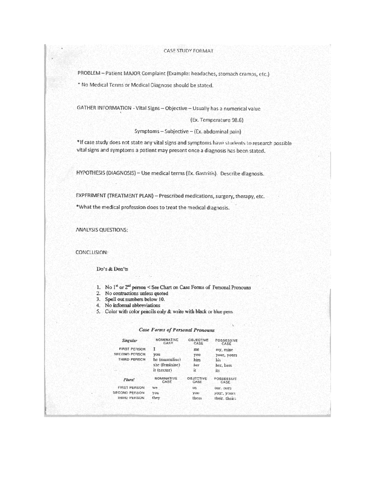 format for answering case study questions