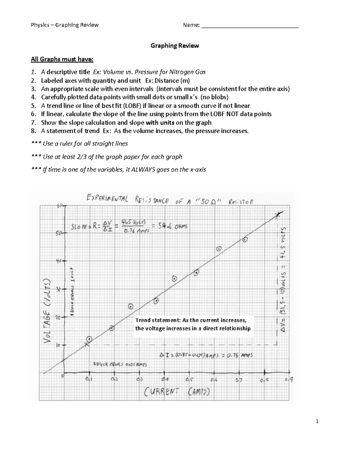 Intro To Physics Graphing Review-1 - Physics – Graphing Review Name