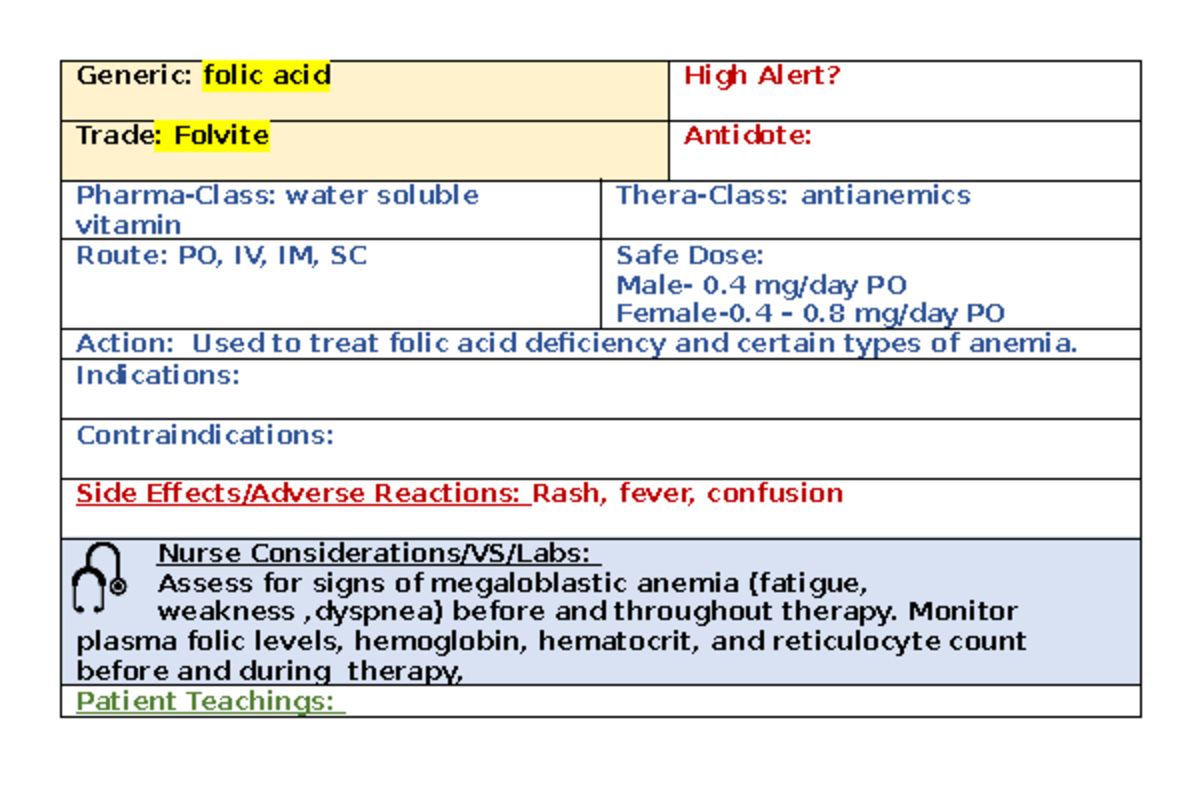 Folic Acid - Med Card - Generic: folic acid High Alert? Trade: Folvite ...