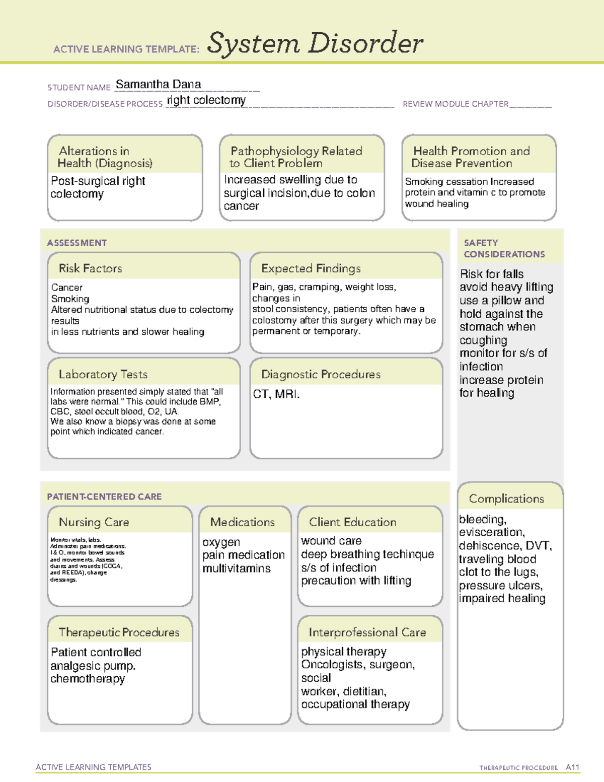 Module 05 Activie Learning Template System Disorder - ACTIVE LEARNING ...