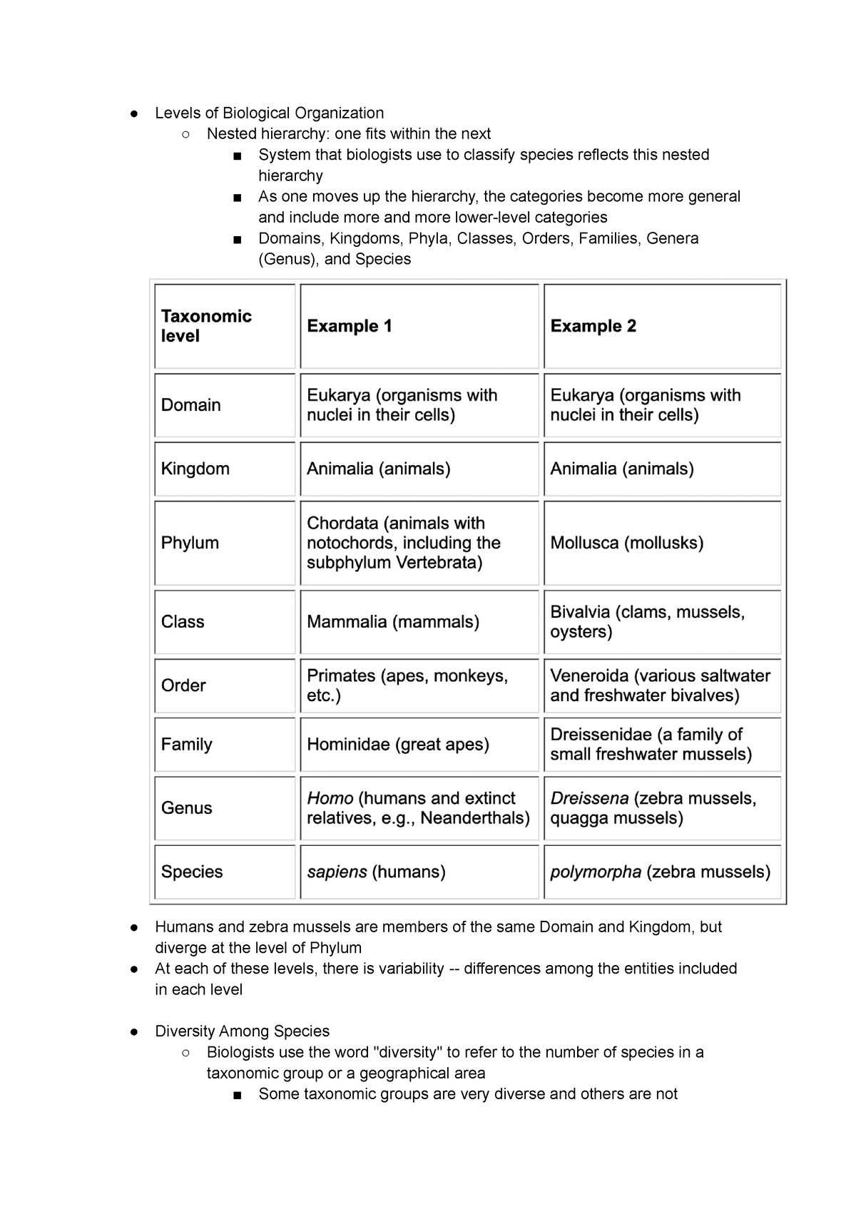 Biol 1070 Lecture 2 Reading Notes - Levels of Biological Organization ...