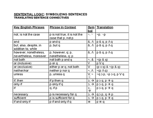 ABSTRACT ON THE SELECTION BY KIERRA CASS (IN FILIPINO) - ABSTRAK ...