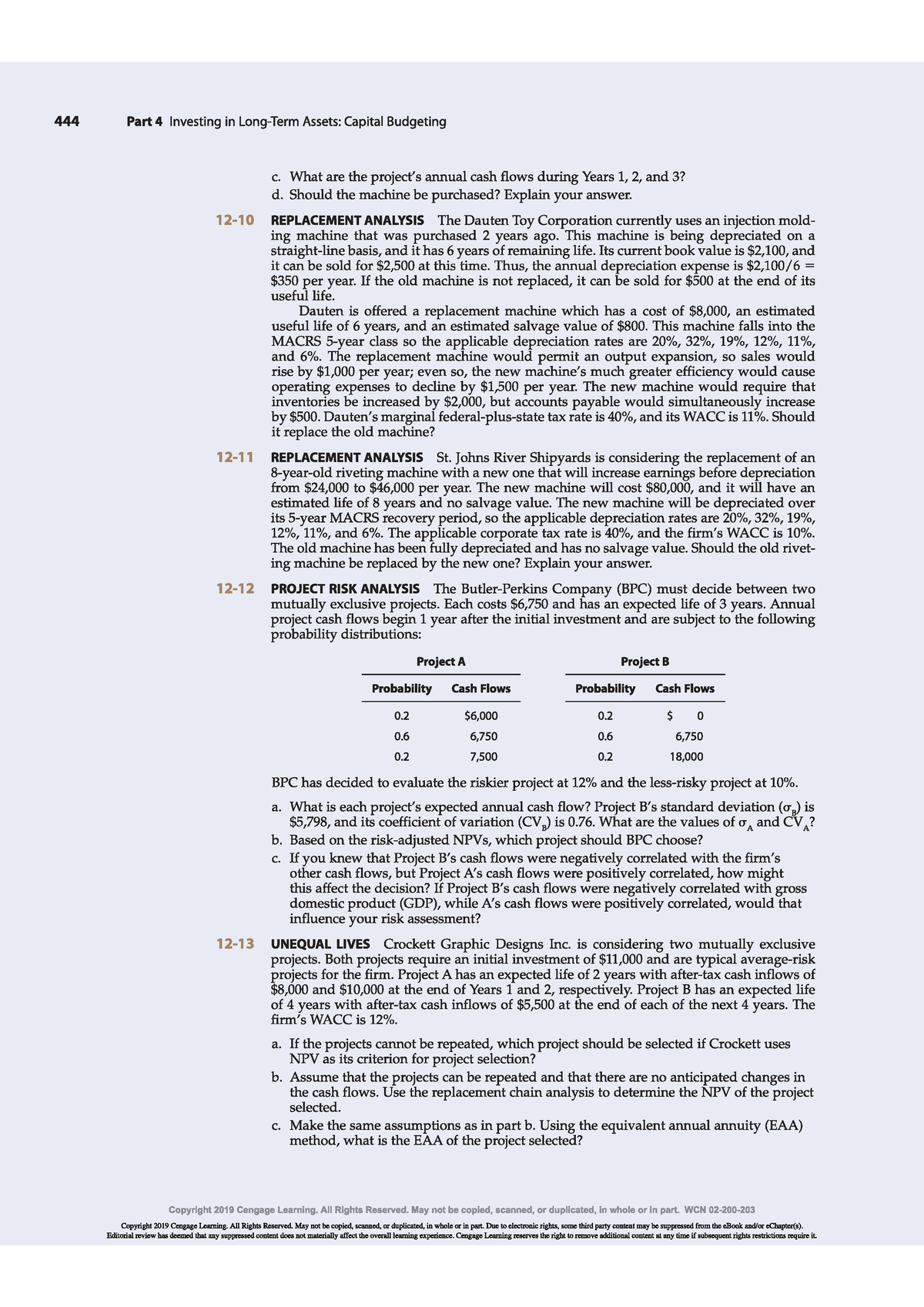 Assignment Ch 12 - Financial Management - Studocu