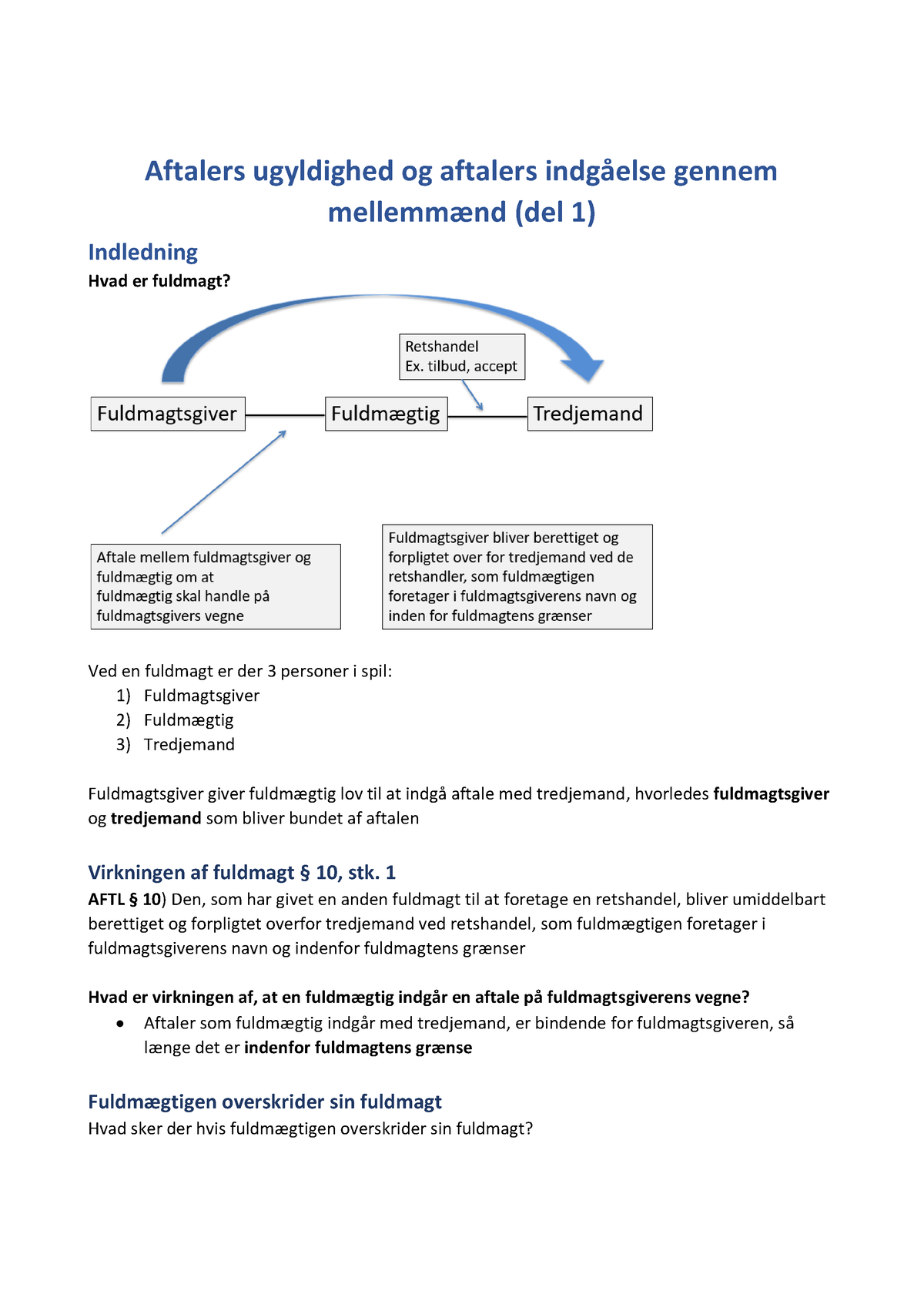 Aftalers Ugyldighed Og Aftalers Indgåelse Gennem Mellemmænd - Aftalers ...