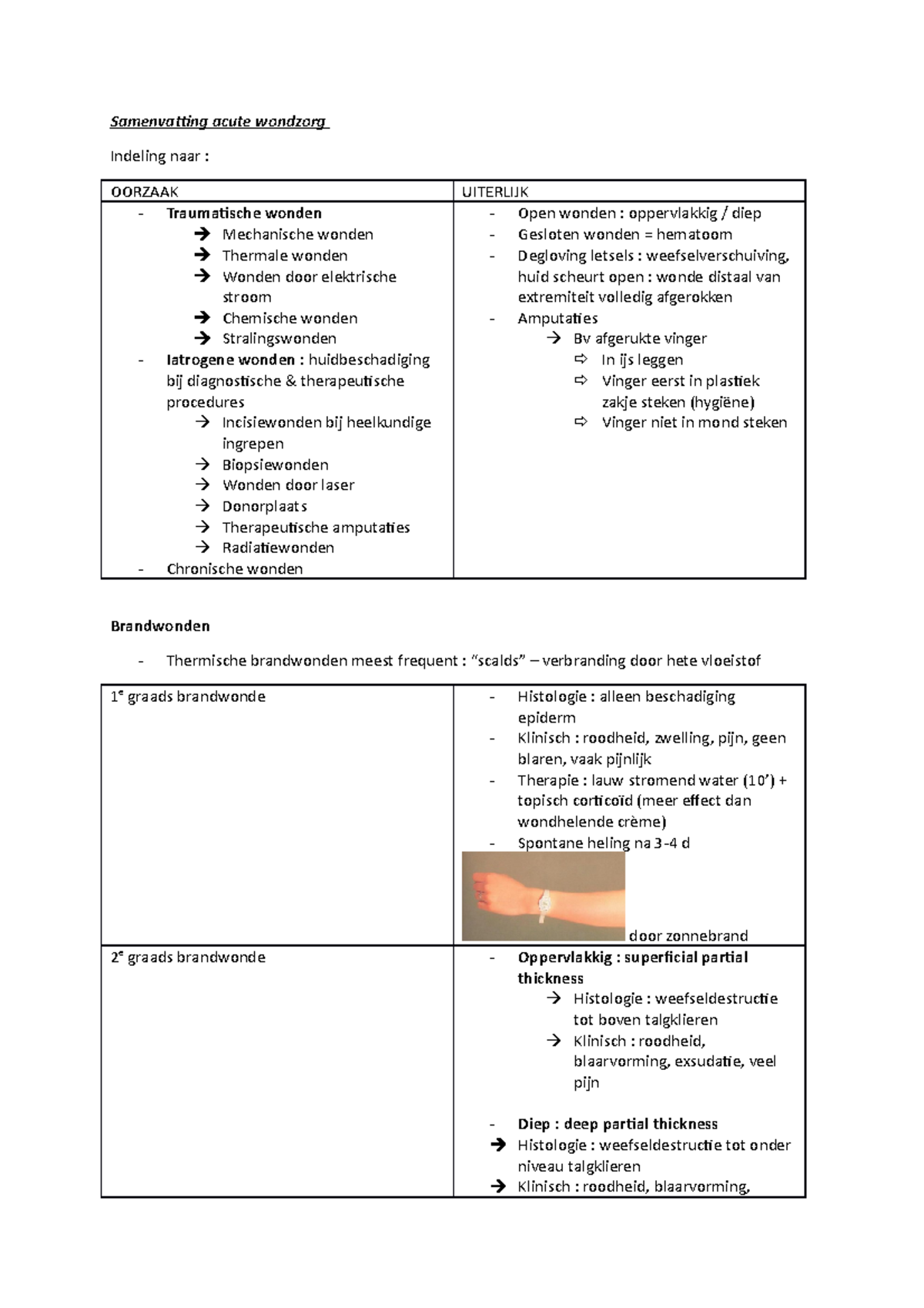 Samenvatting En Overzicht Acute Wondzorg - Samenvatting Acute Wondzorg ...