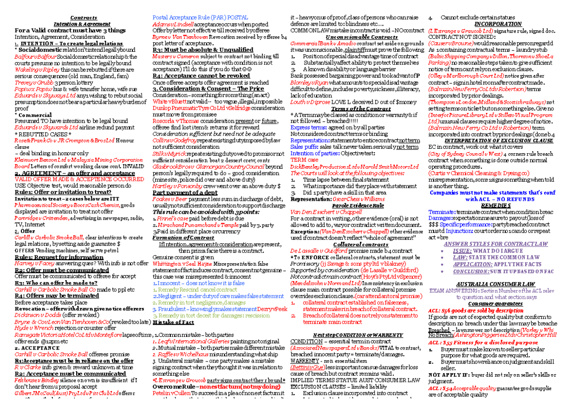 CHEAT SHEETlaw exam notes-1 - Contracts Intention & Agreement For a ...