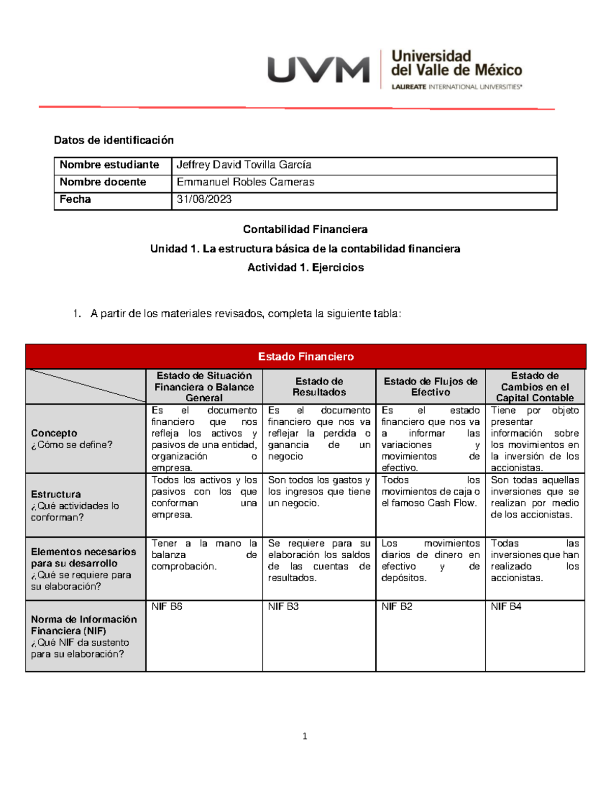 A#6 JDTG - Actividad 6 - 1 Datos de identificación Contabilidad ...