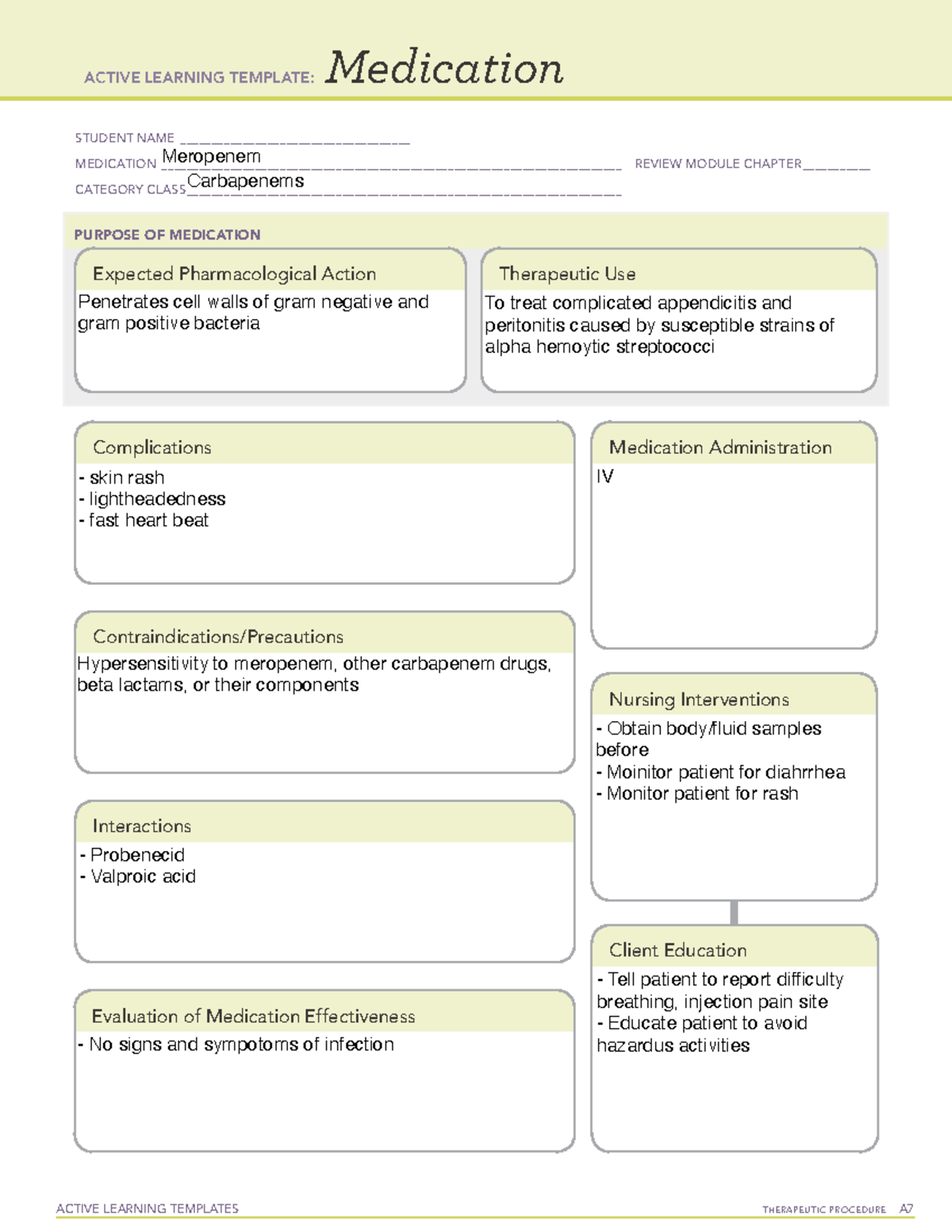 Meropenem - DRUG TEMPLATES - ACTIVE LEARNING TEMPLATES THERAPEUTIC ...