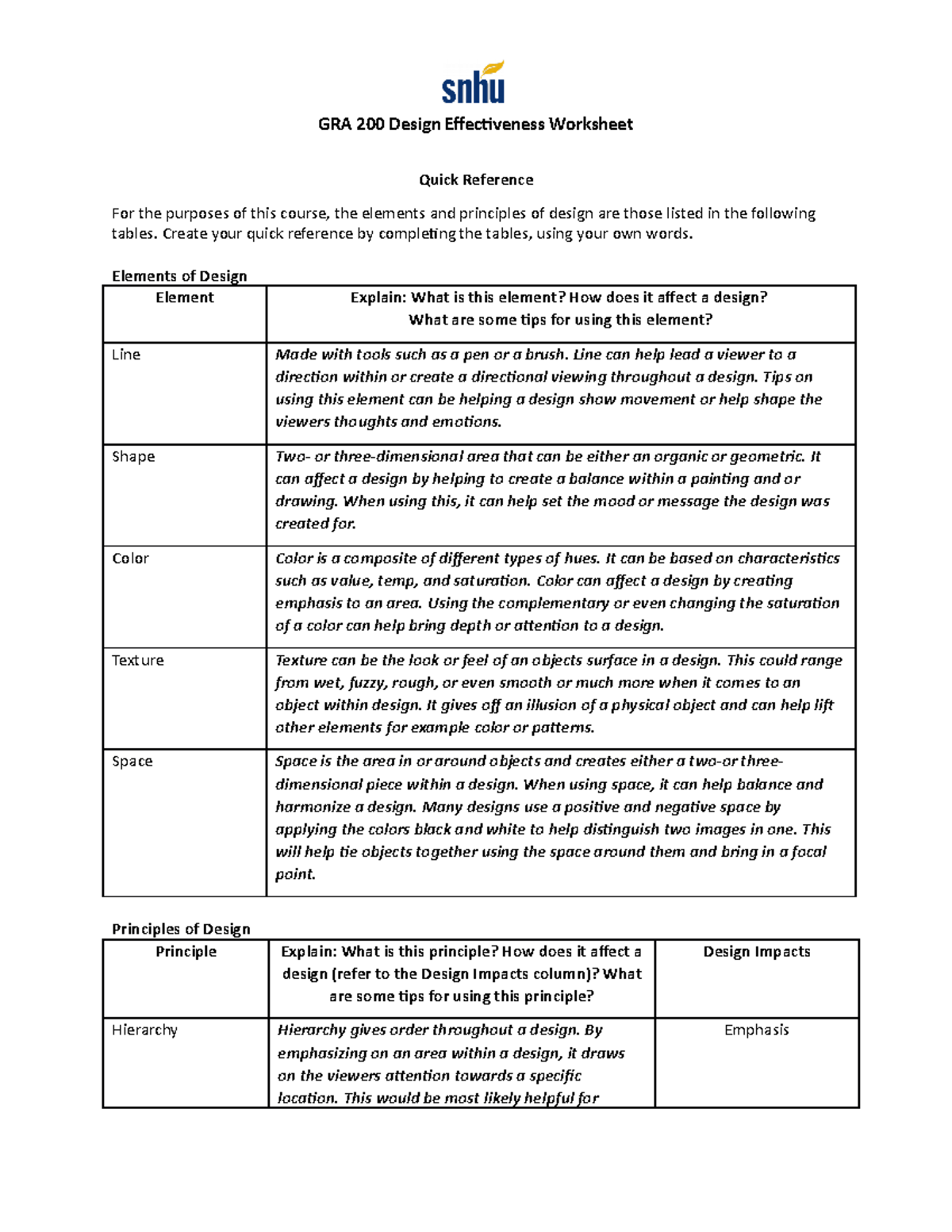 How To Test Design Effectiveness Of Controls