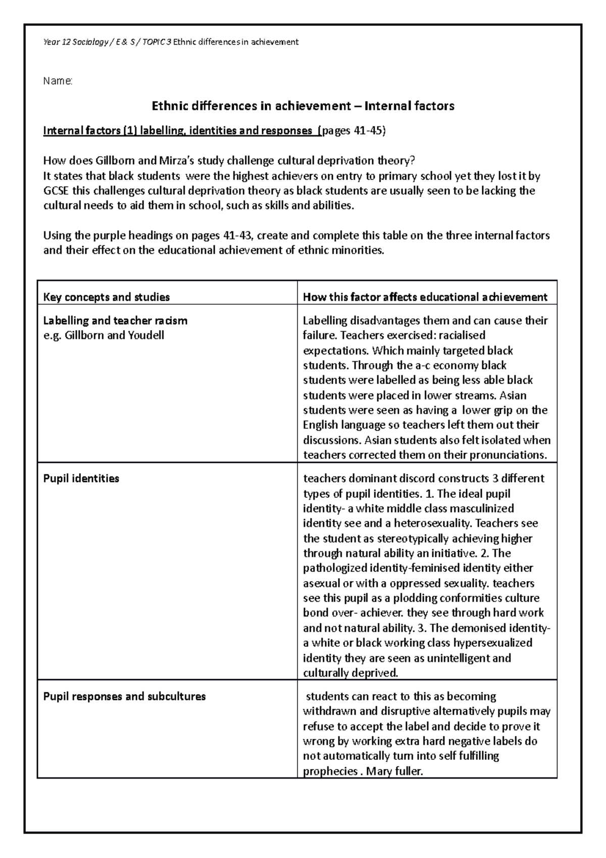 Ethinic diffrences internal Name Ethnic differences in achievement