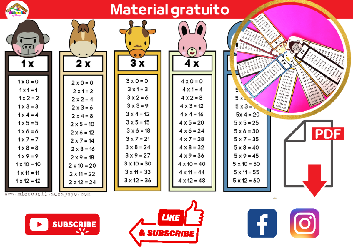 Diverse, Follow Me Trousse Scolaire Triple Unisexe Pour Enfants, Bleu (Blue), 23 5 X 12 X 14 Cm