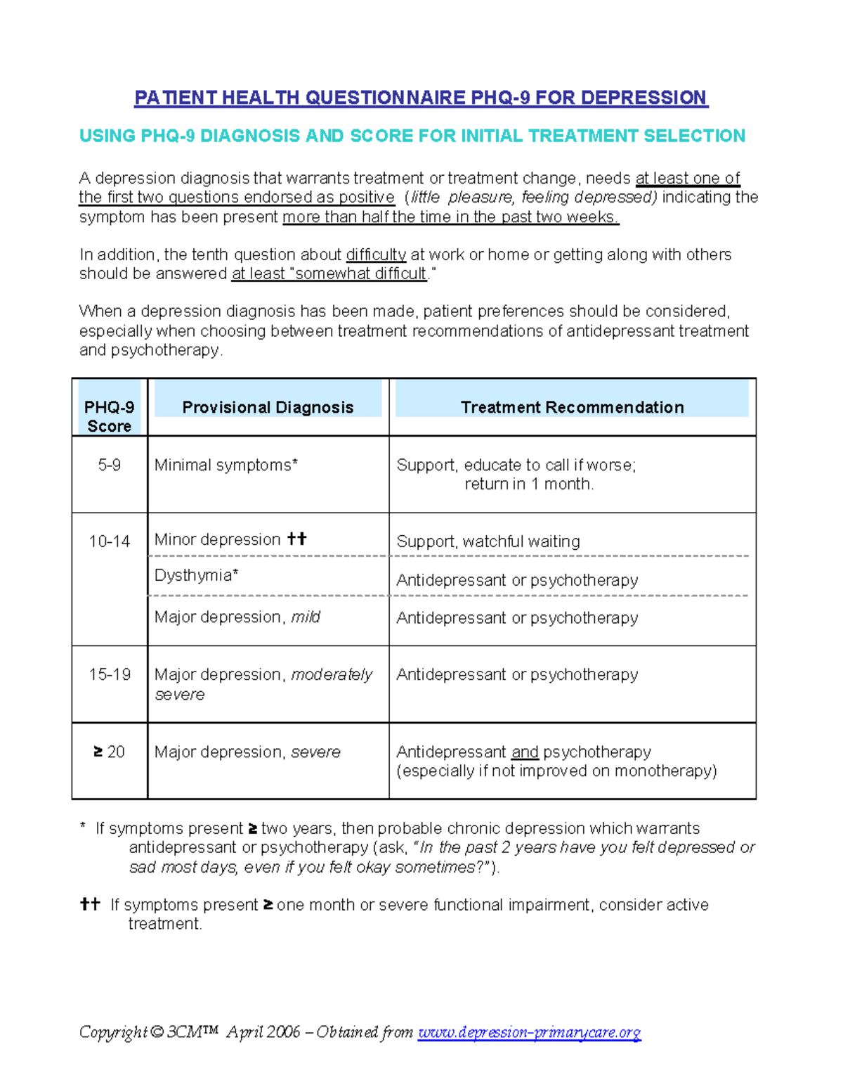 PHQ 9 - Assessment - PATIENT HEALTH QUESTIONNAIRE PHQ-9 FOR DEPRESSION ...