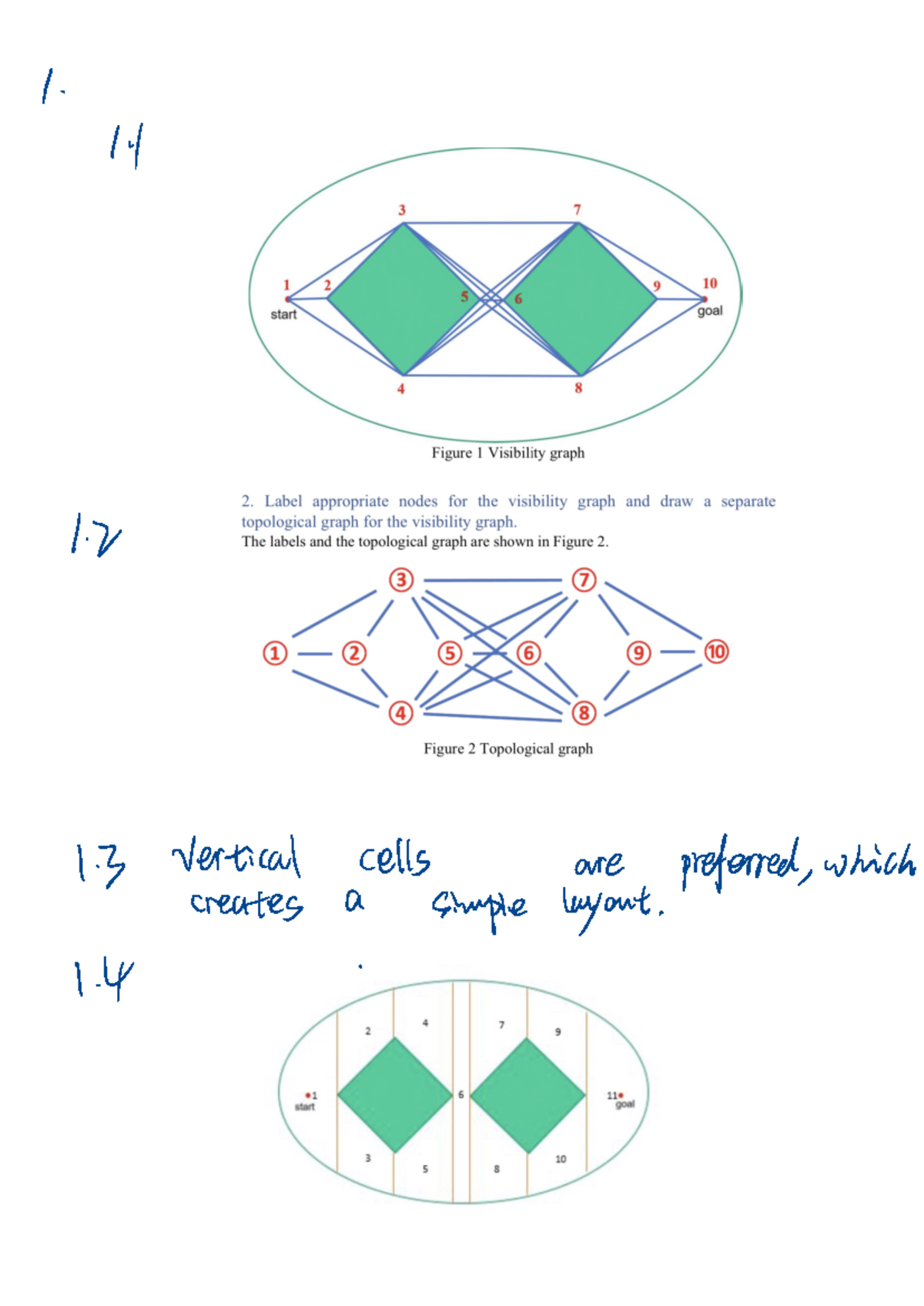 Worked Examples - Mapping and Path Planning Solutions - 1 3 7 1 2 9 10 ...