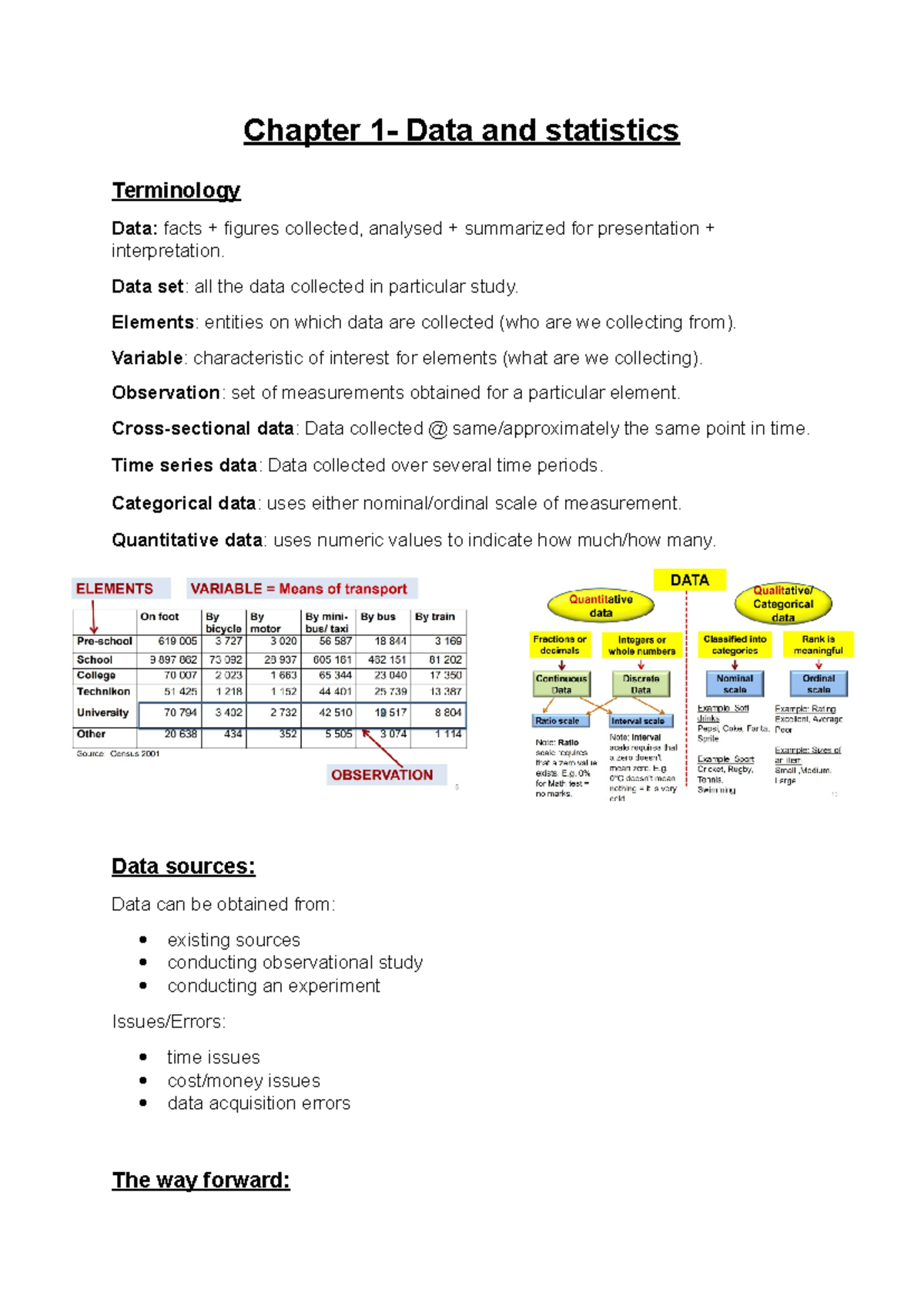 Chapter 1 - Chapter 1- Data and statistics Terminology Data: facts ...