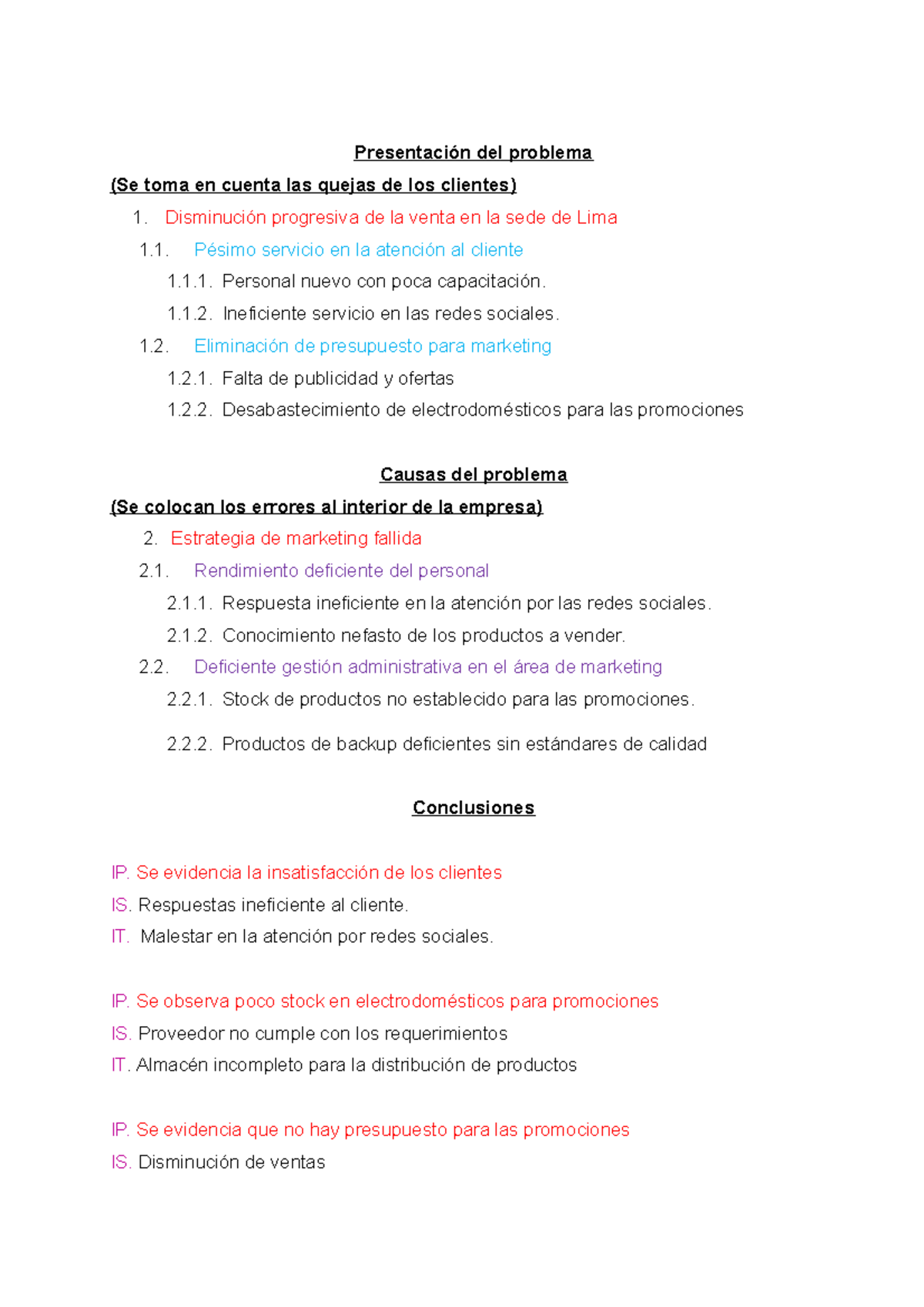 Examen Final CRII - Comprensión Y Redacción De Textos II - UTP - Studocu