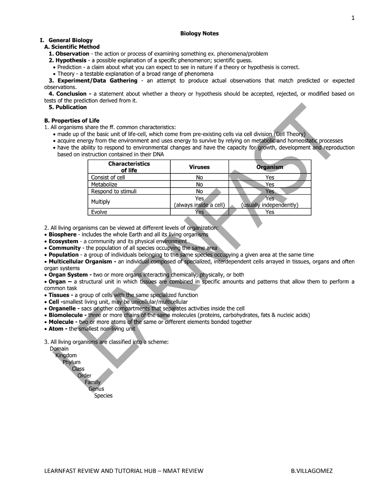 Bio Notes - BS Biology - Studocu