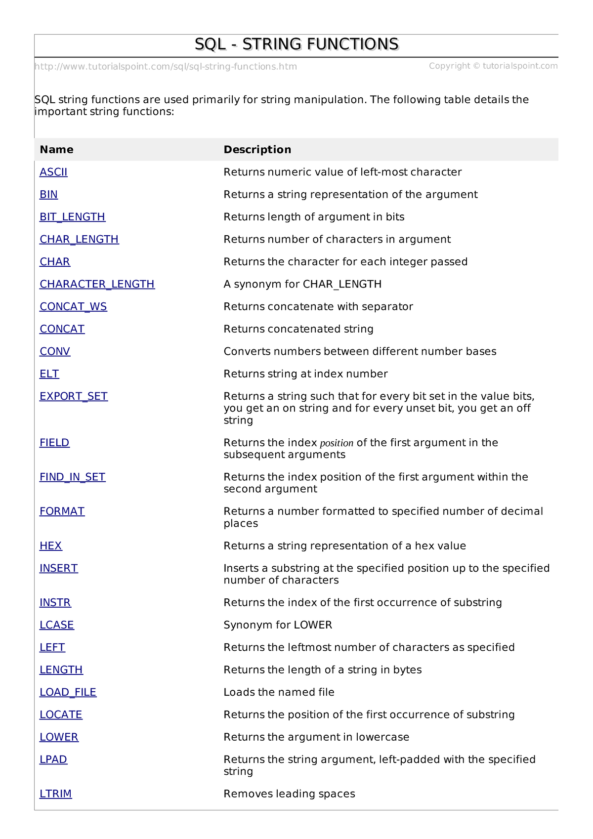 sql-string-functions-tutorialspoint-sql-sql-string-functions-htm-copyright-tutorialspoint