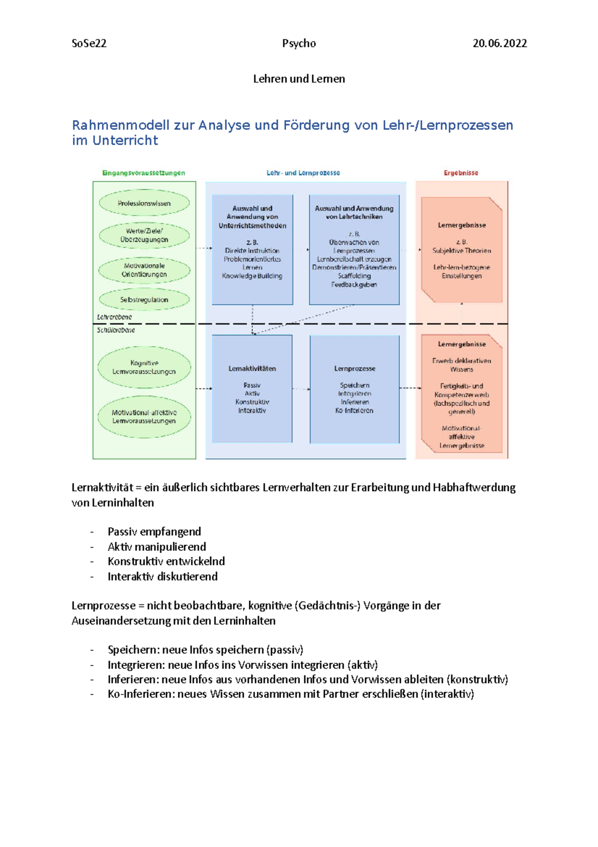 Lehren Und Lernen - Notizen - SoSe22 Psycho 20. Lehren Und Lernen ...